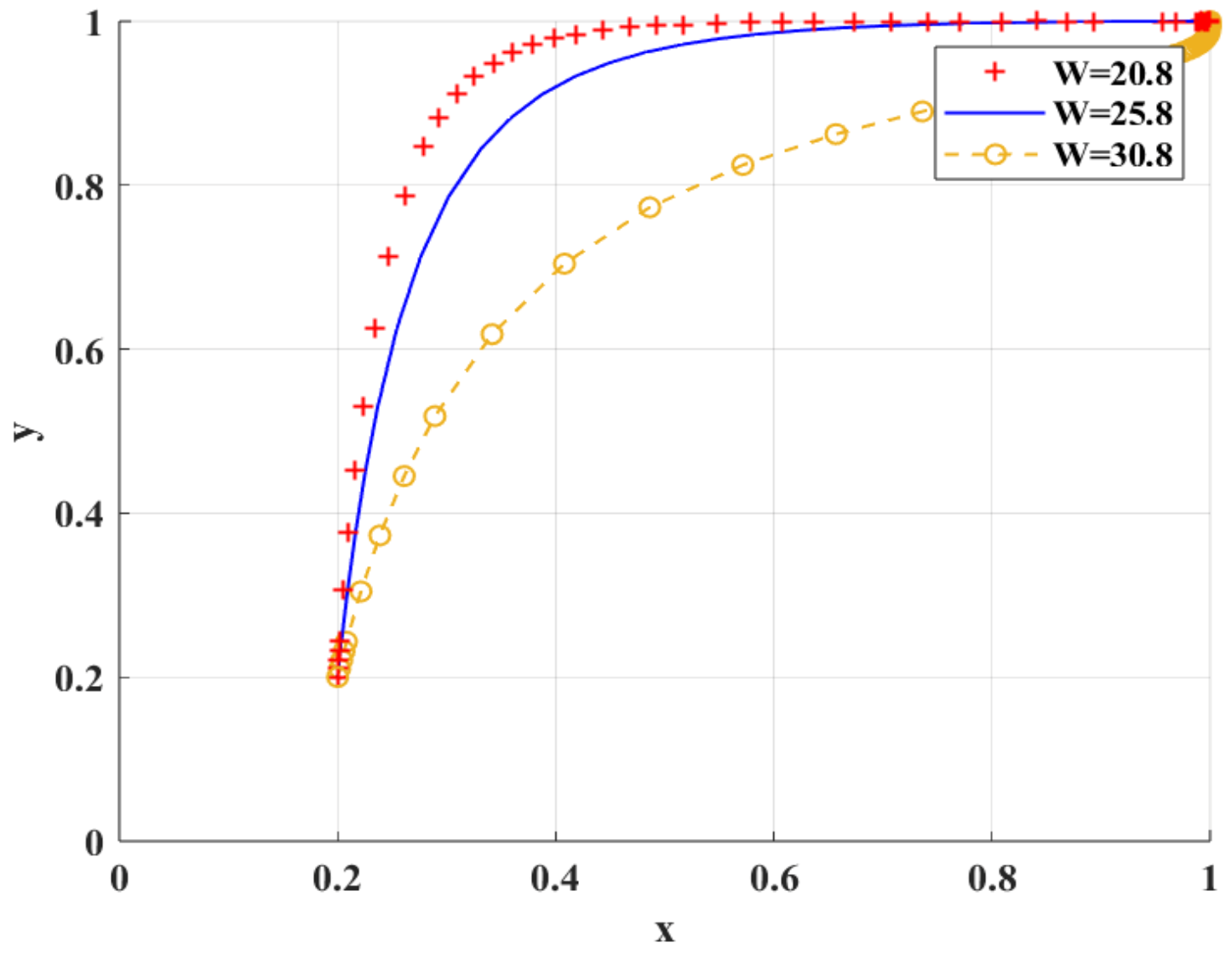 Mathematics 13 03557 g012