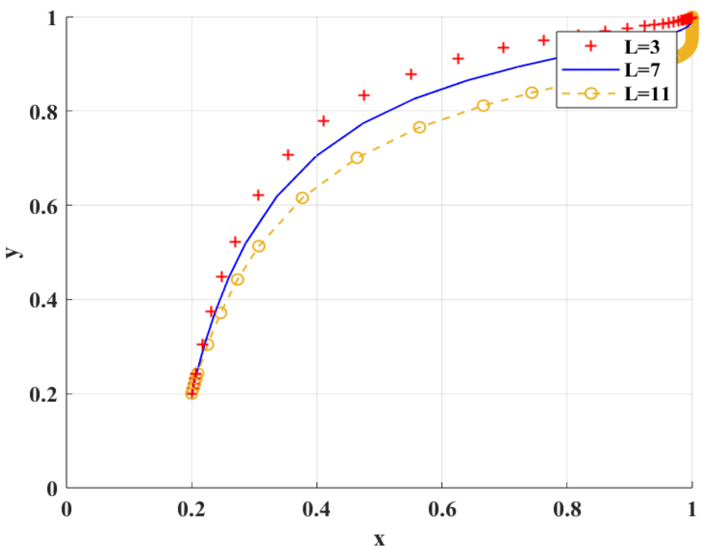 Mathematics 13 03557 g013