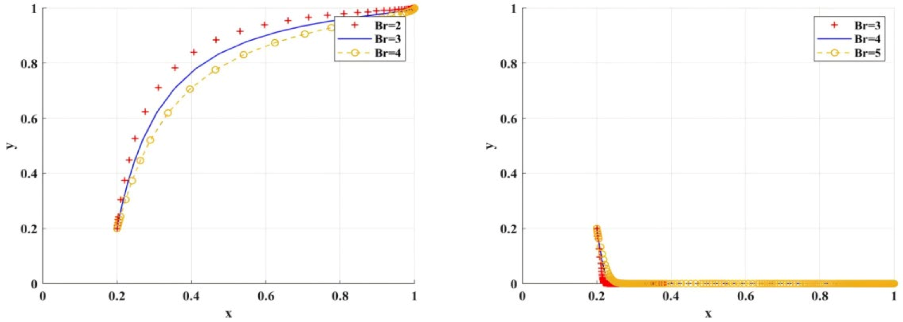 Mathematics 13 03557 g019