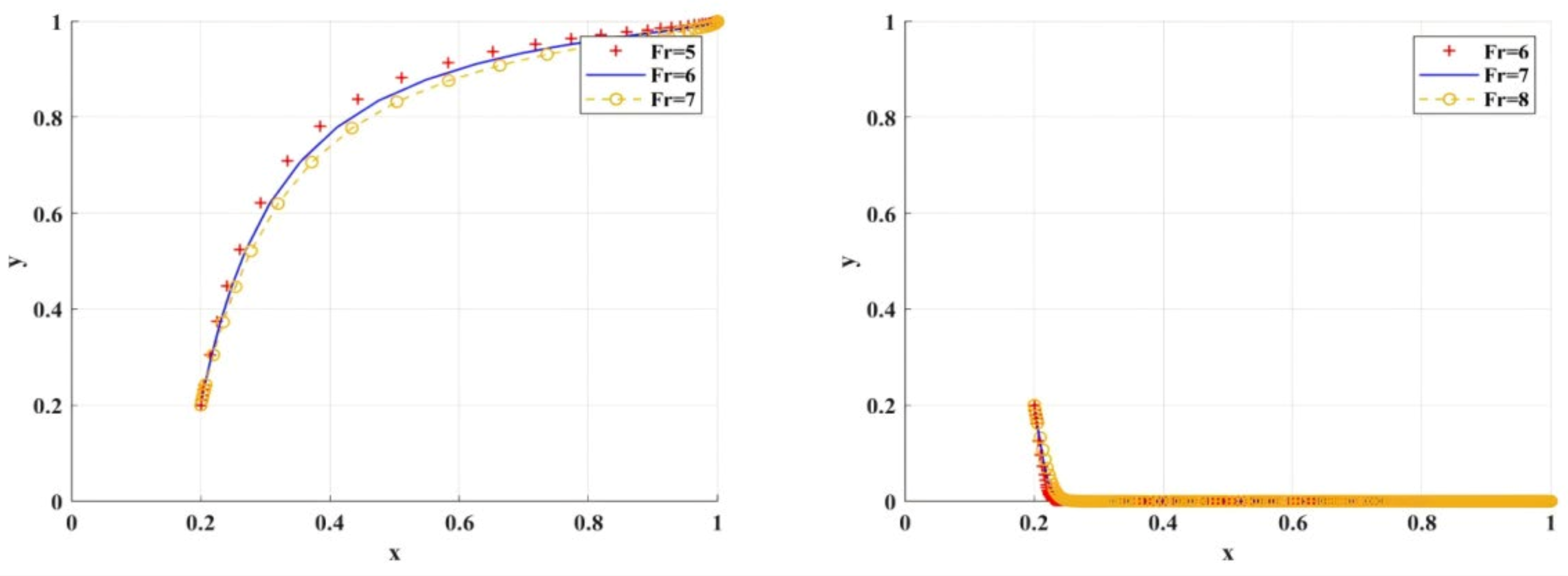 Mathematics 13 03557 g020