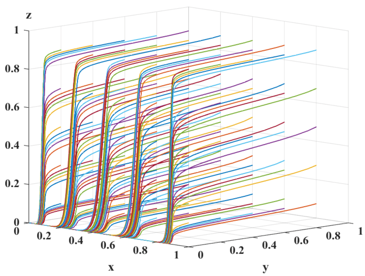 Mathematics 13 03557 g0a2