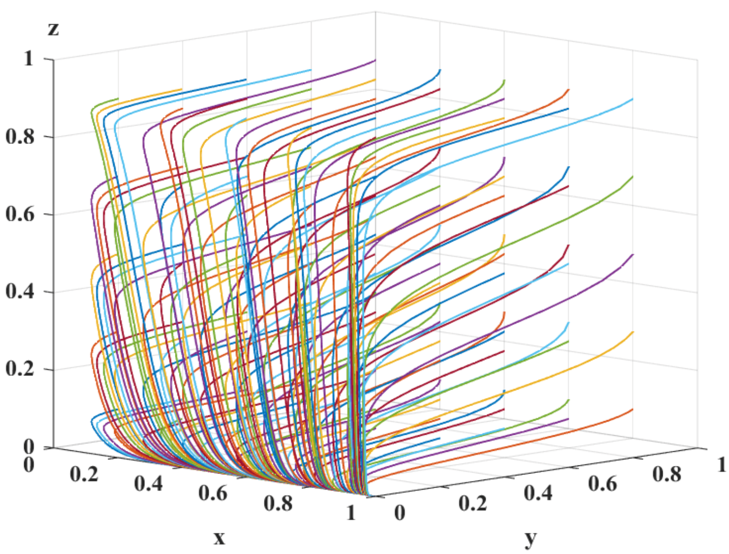 Mathematics 13 03557 g0a3