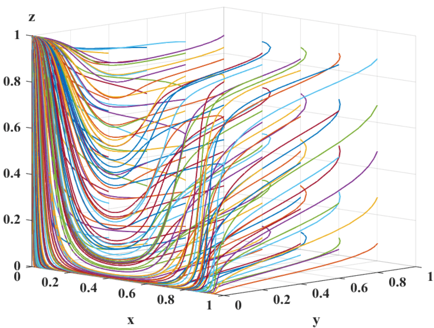 Mathematics 13 03557 g0a4