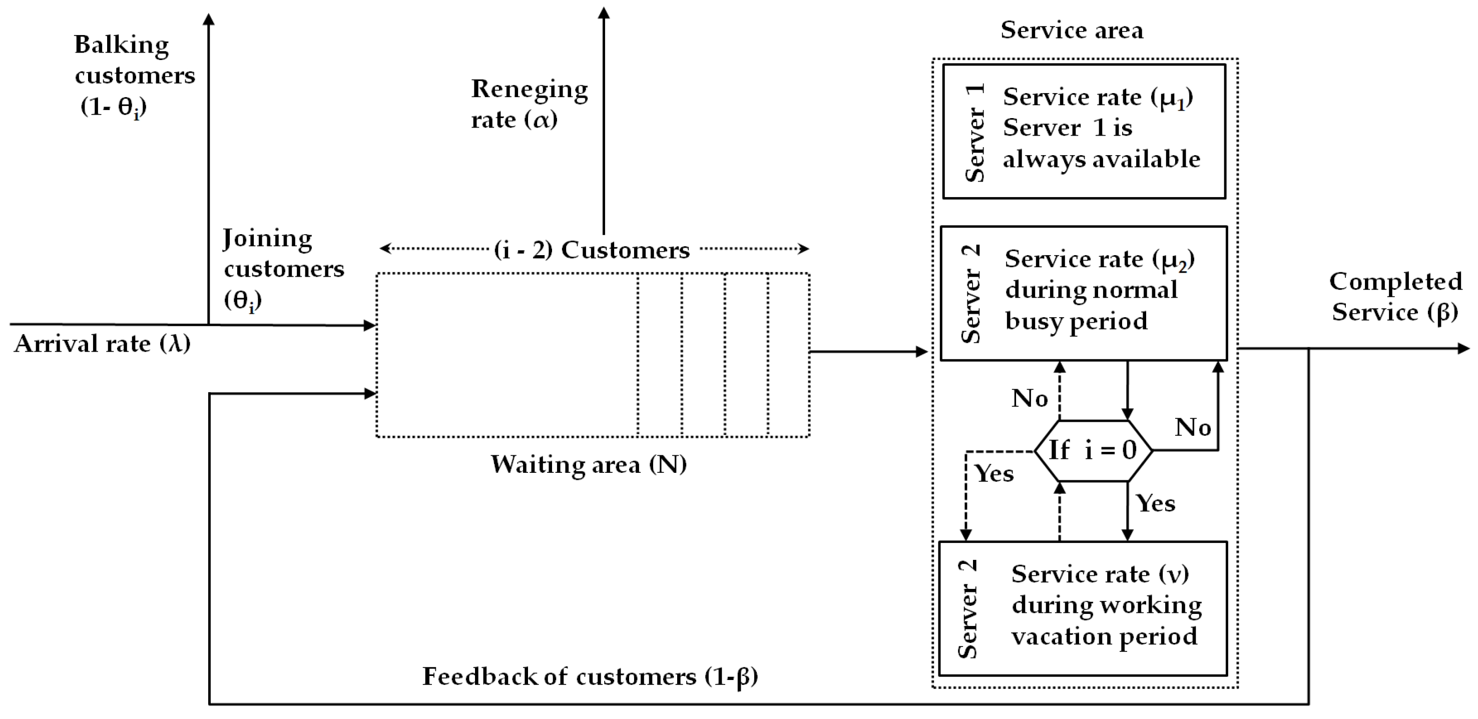 Mathematics 13 03559 g001