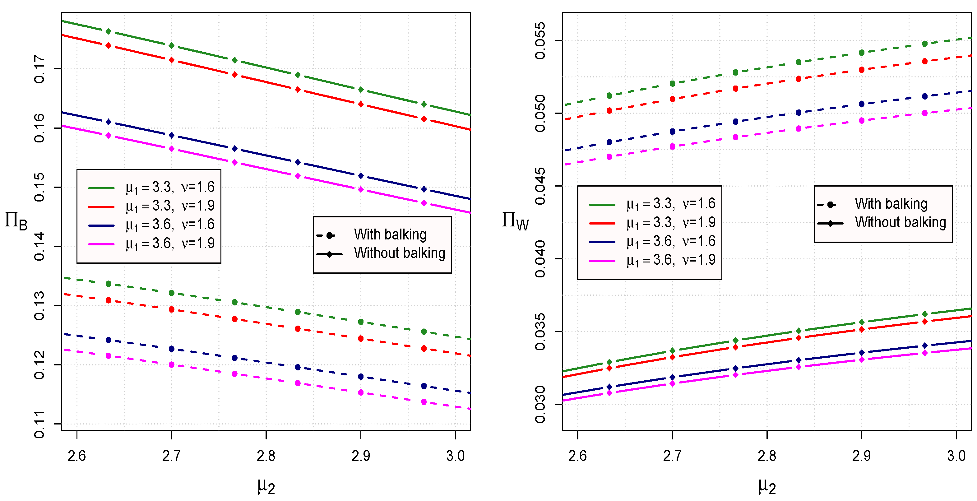 Mathematics 13 03559 g003