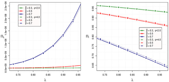 Mathematics 13 03559 g005