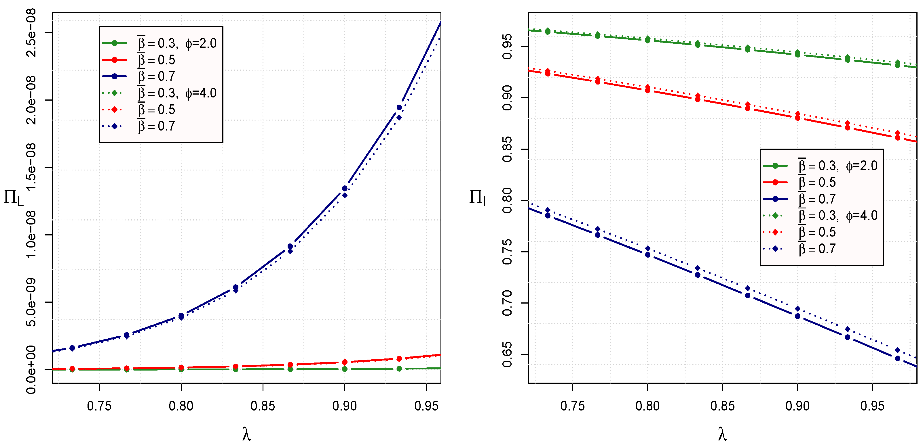 Mathematics 13 03559 g005