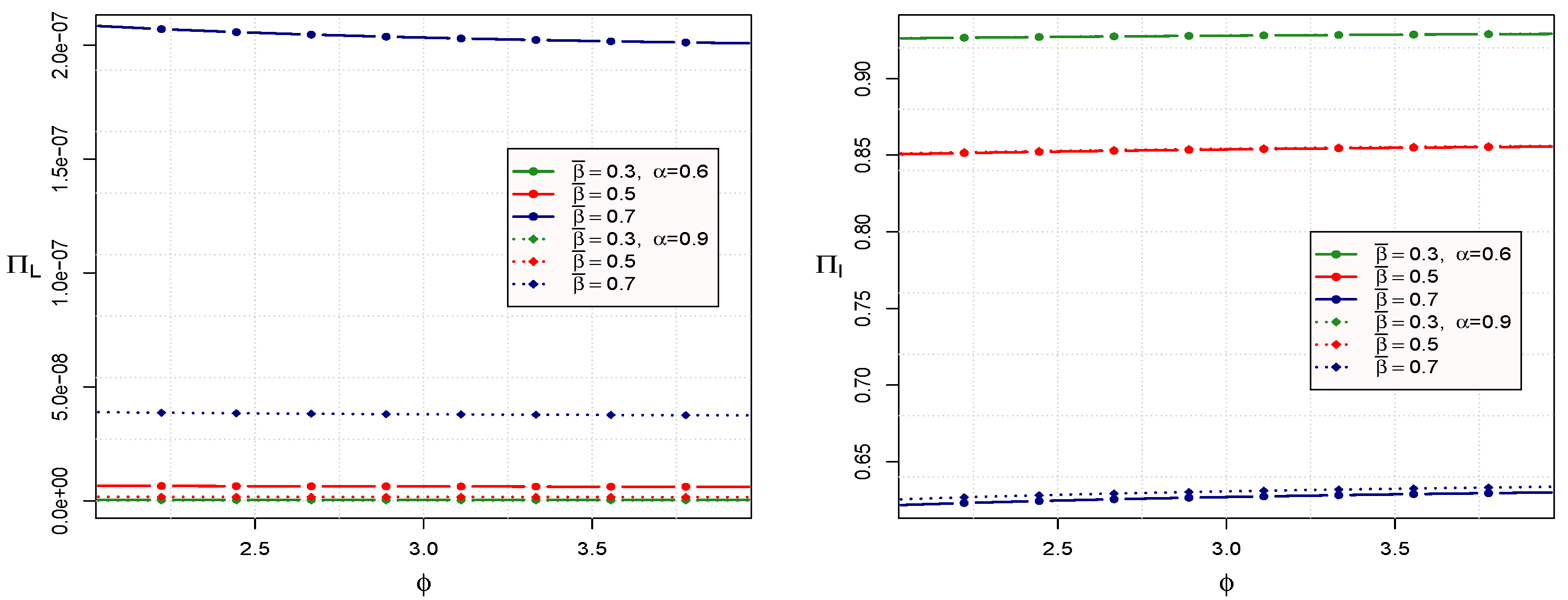 Mathematics 13 03559 g006
