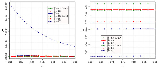 Mathematics 13 03559 g007