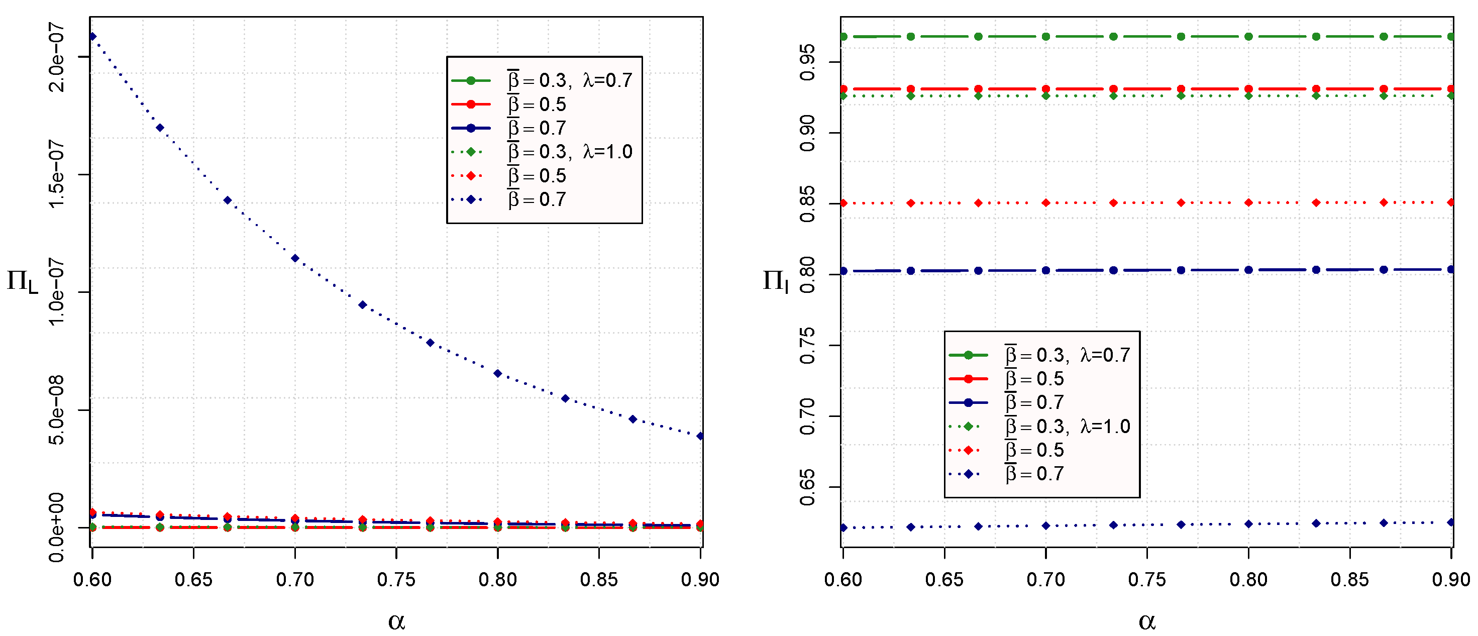 Mathematics 13 03559 g007