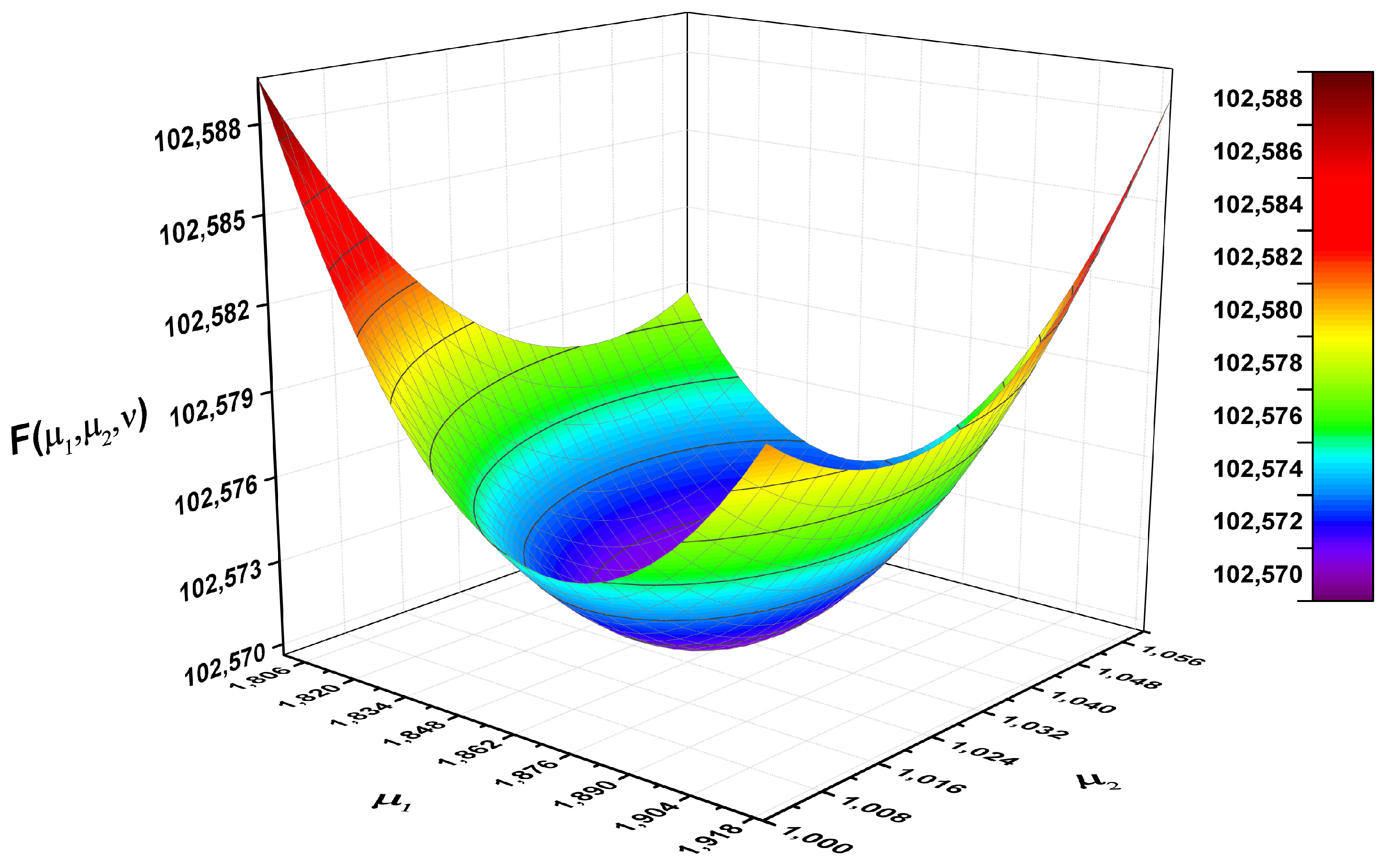 Mathematics 13 03559 g008