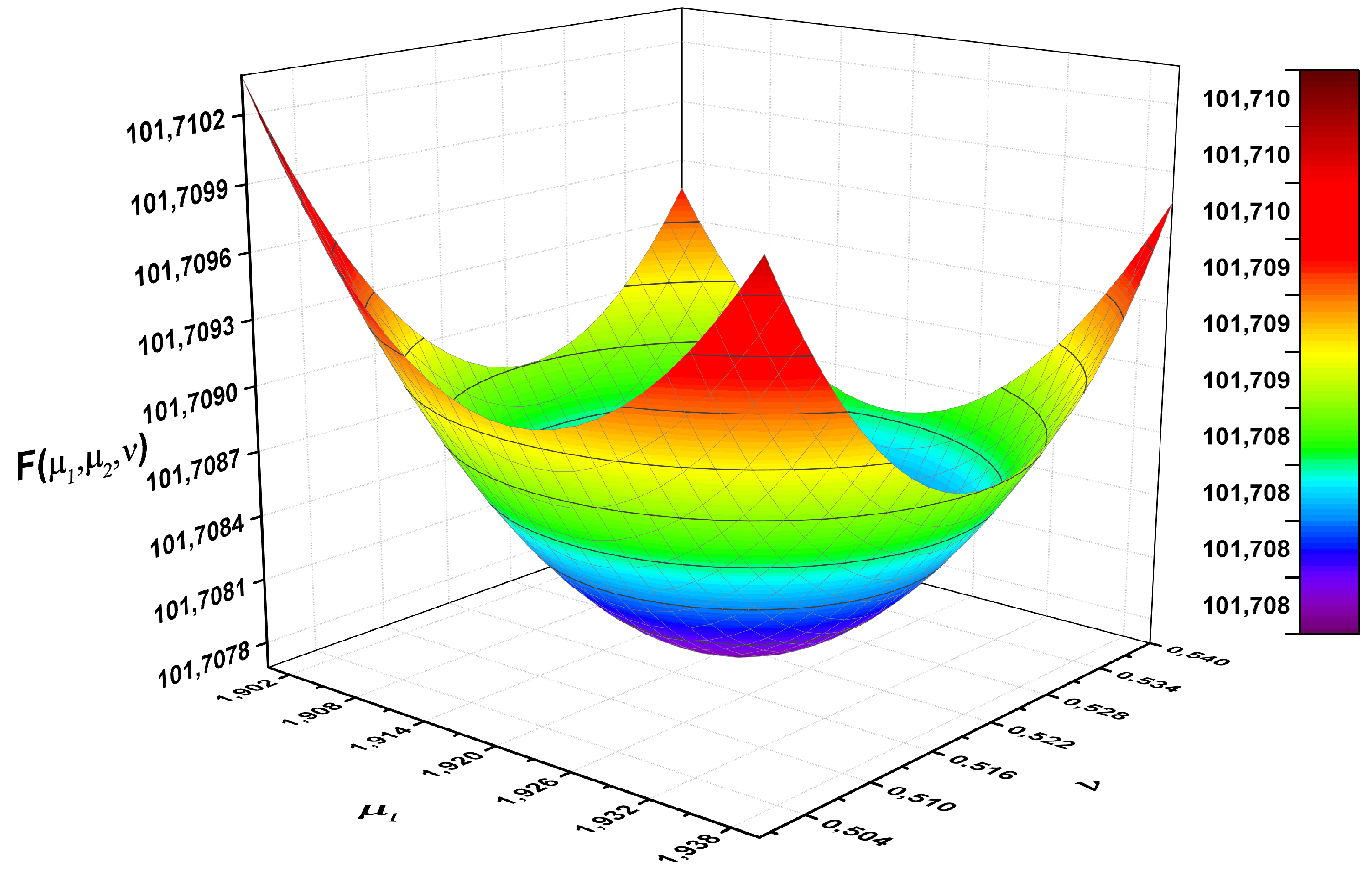 Mathematics 13 03559 g009