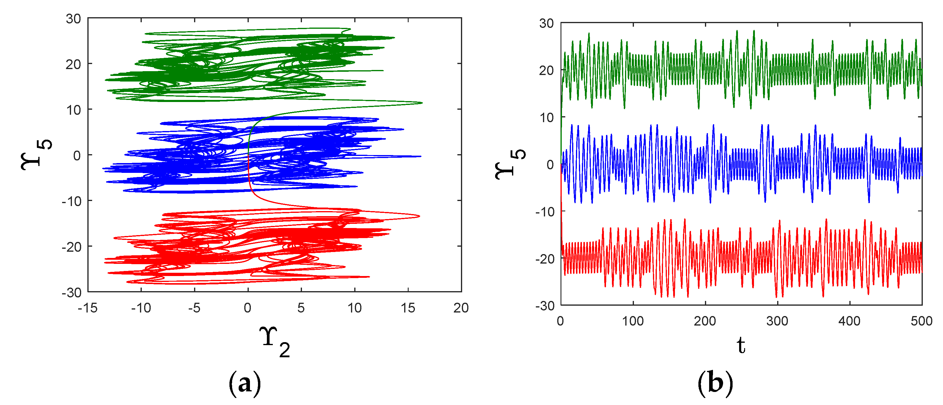 Mathematics 13 03560 g007