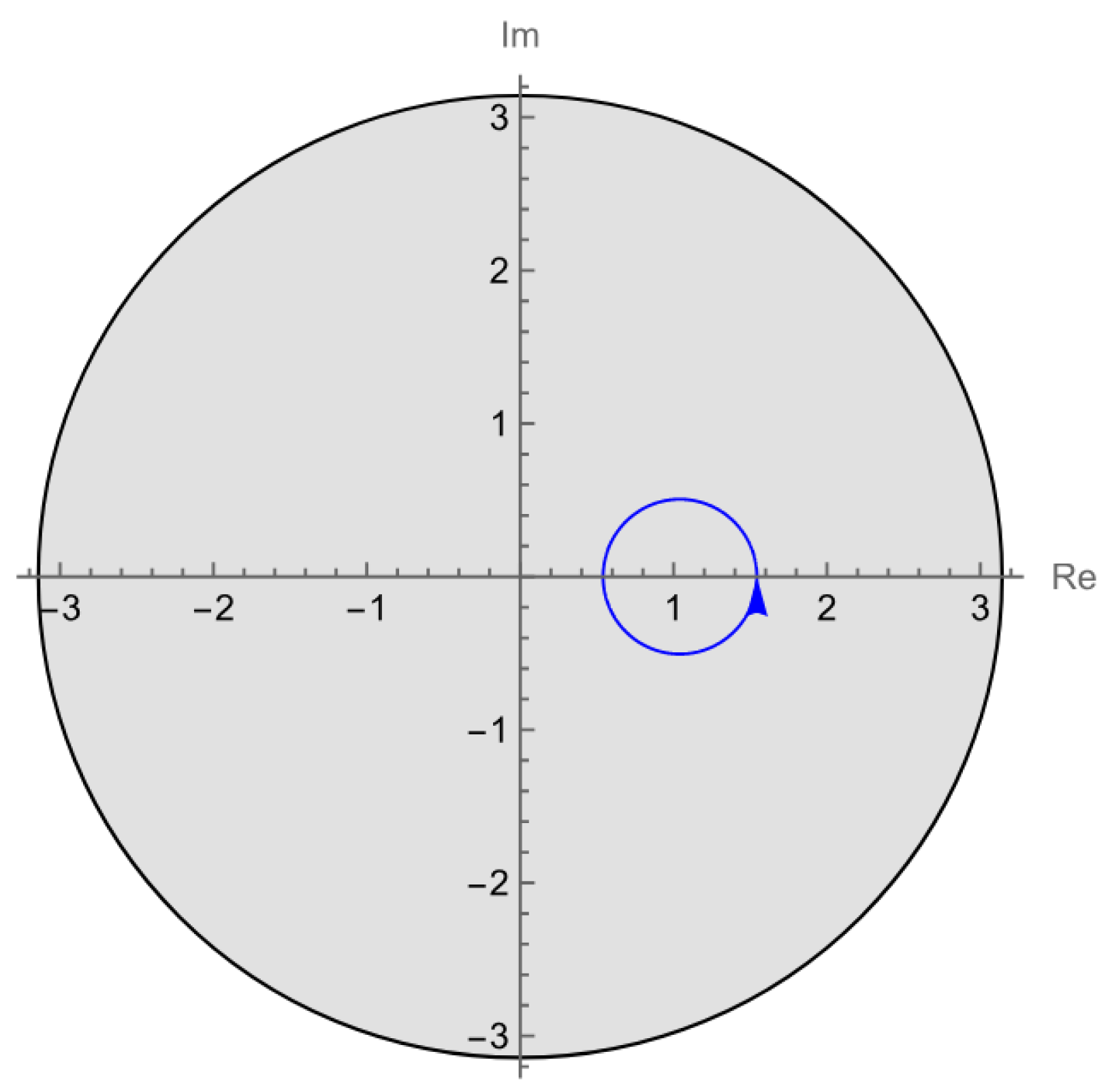 Mathematics 13 03563 g001 Mathematics 13 03563 g001