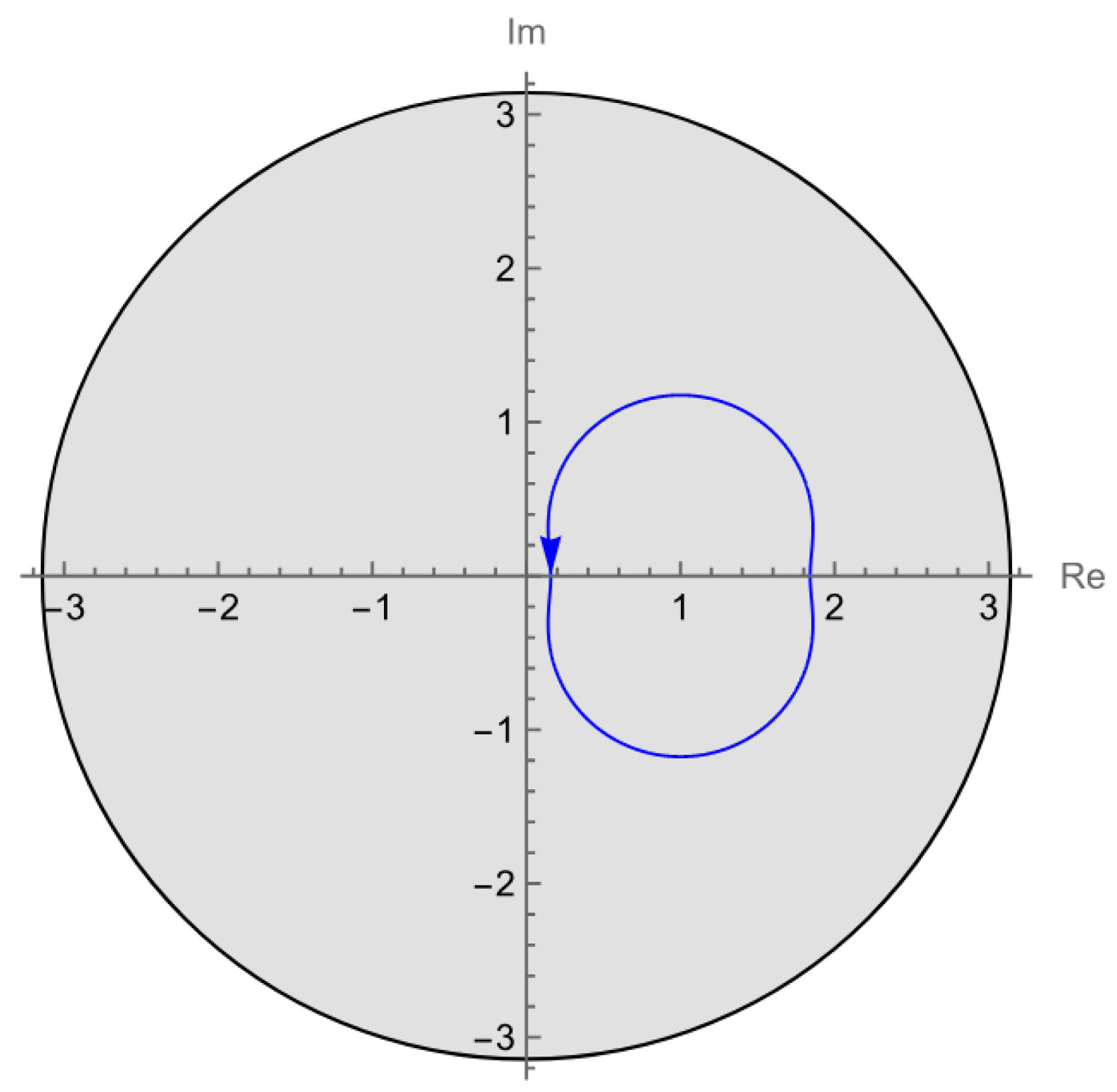 Mathematics 13 03563 g002 Mathematics 13 03563 g002
