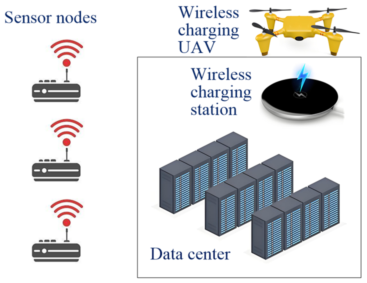 Mathematics 13 03564 g001