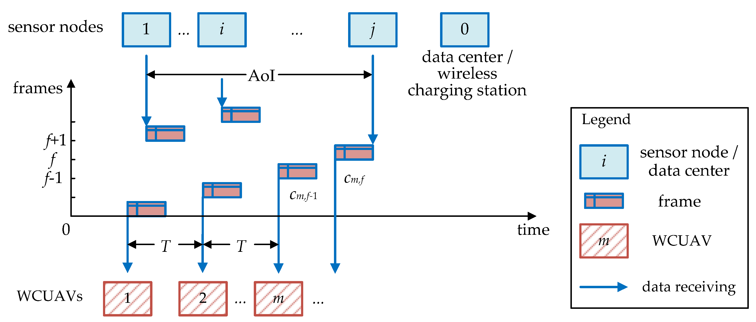 Mathematics 13 03564 g002