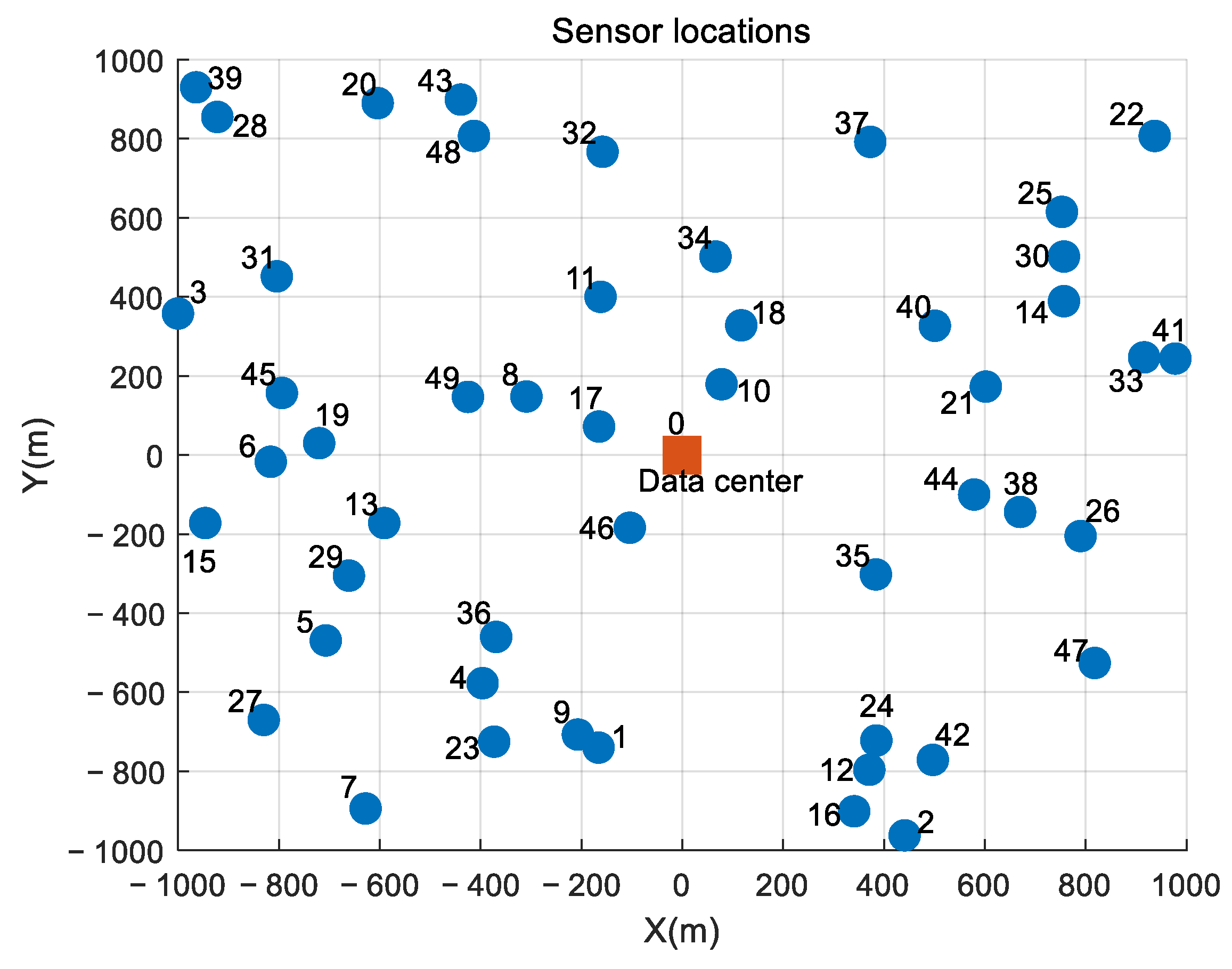 Mathematics 13 03564 g004