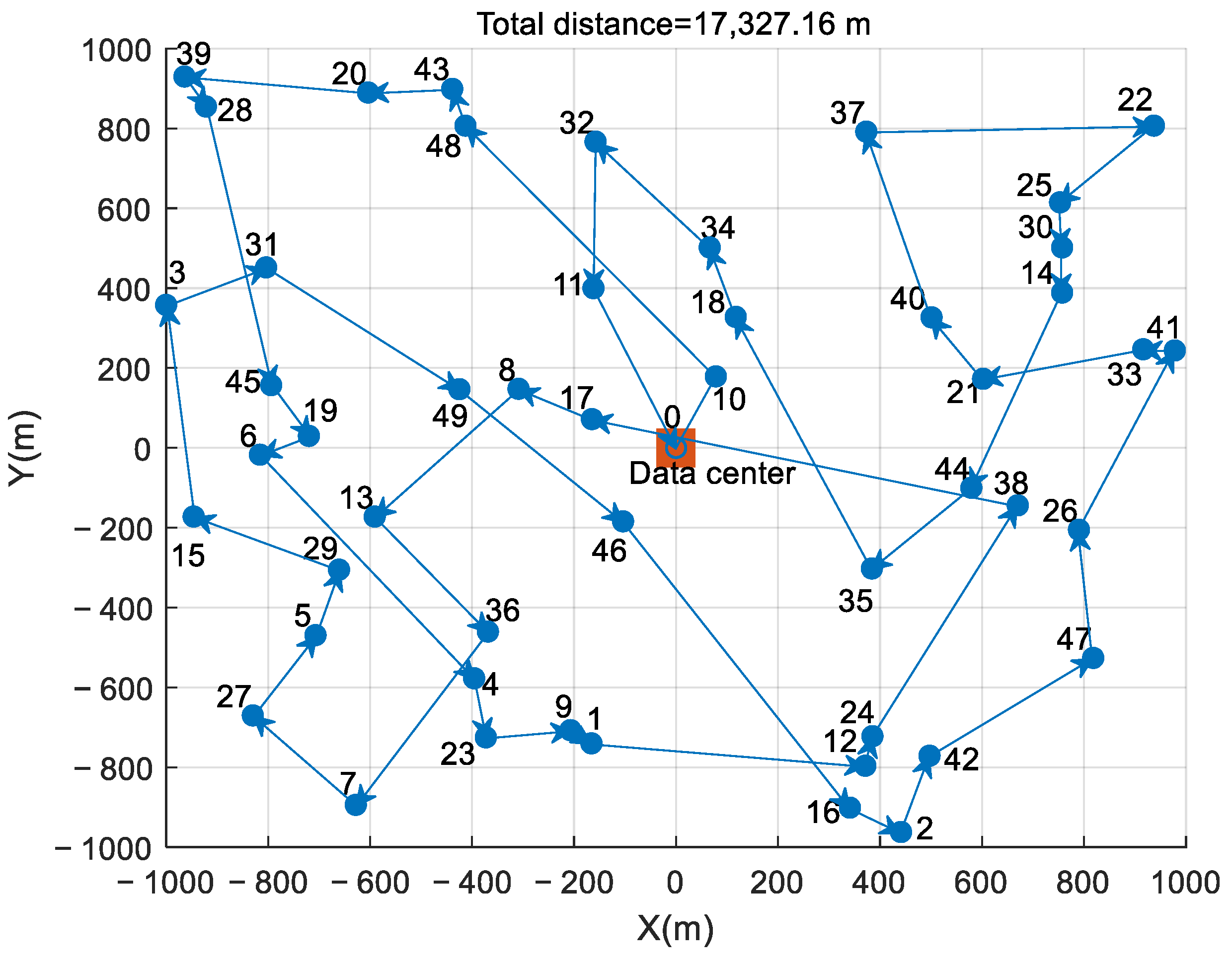 Mathematics 13 03564 g005
