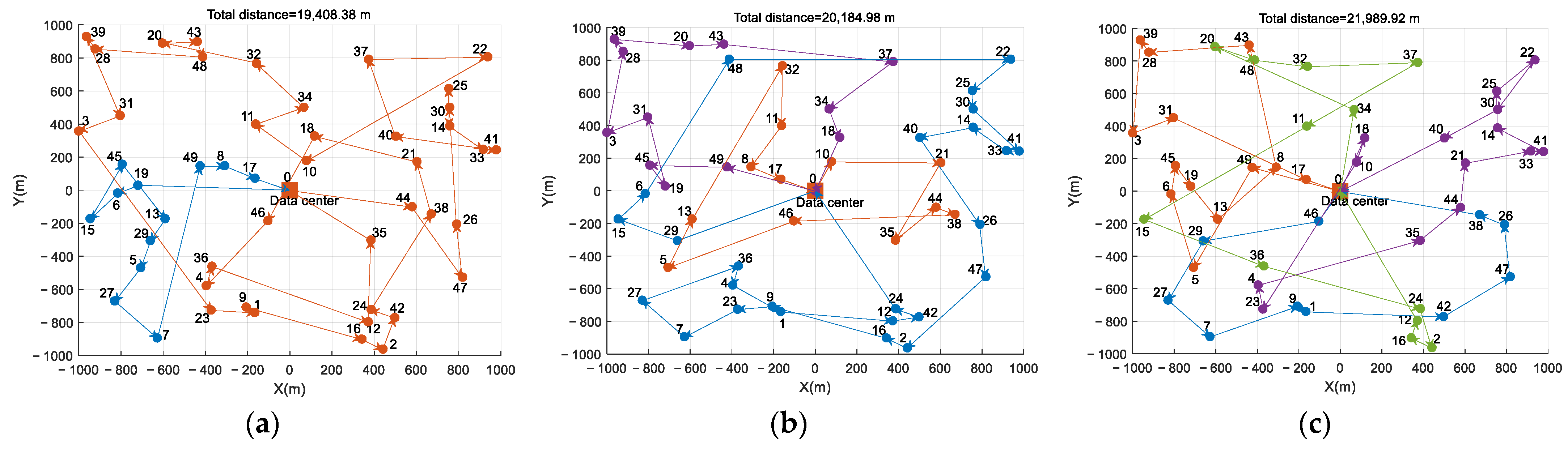 Mathematics 13 03564 g006a