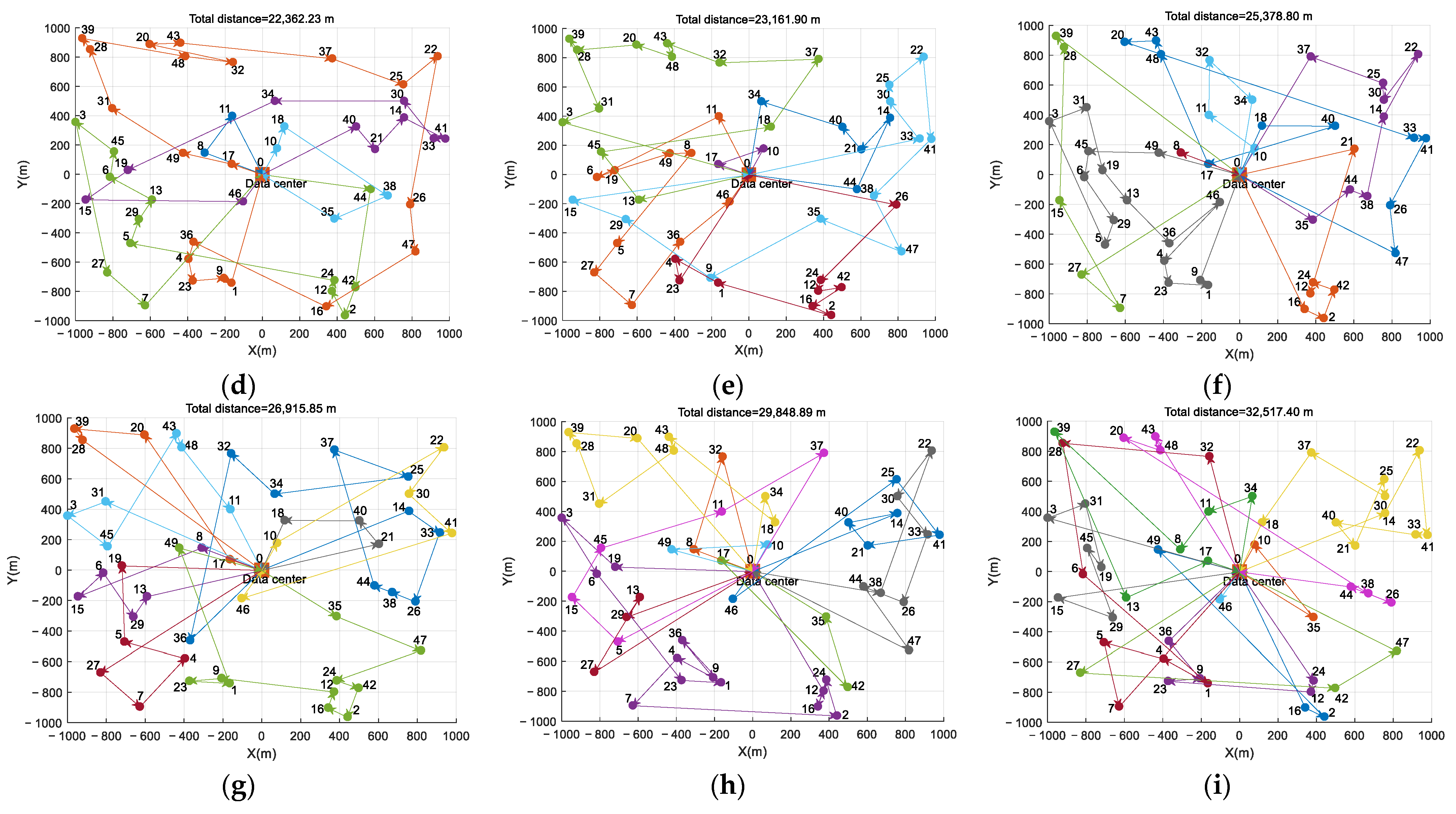 Mathematics 13 03564 g006b