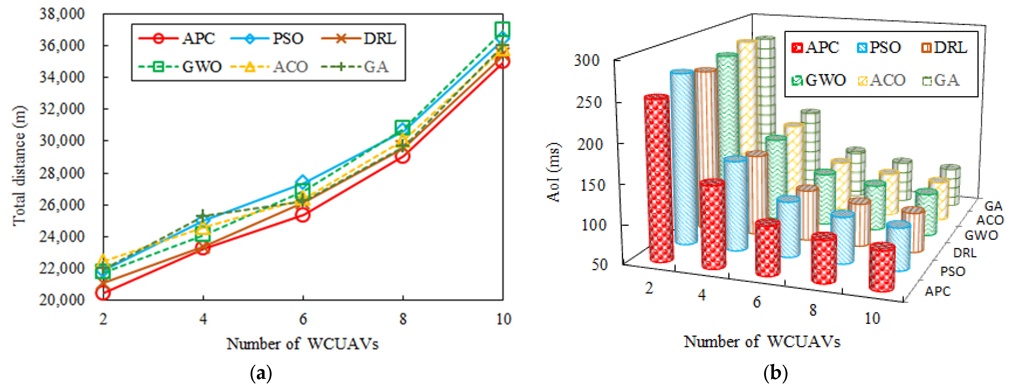 Mathematics 13 03564 g007