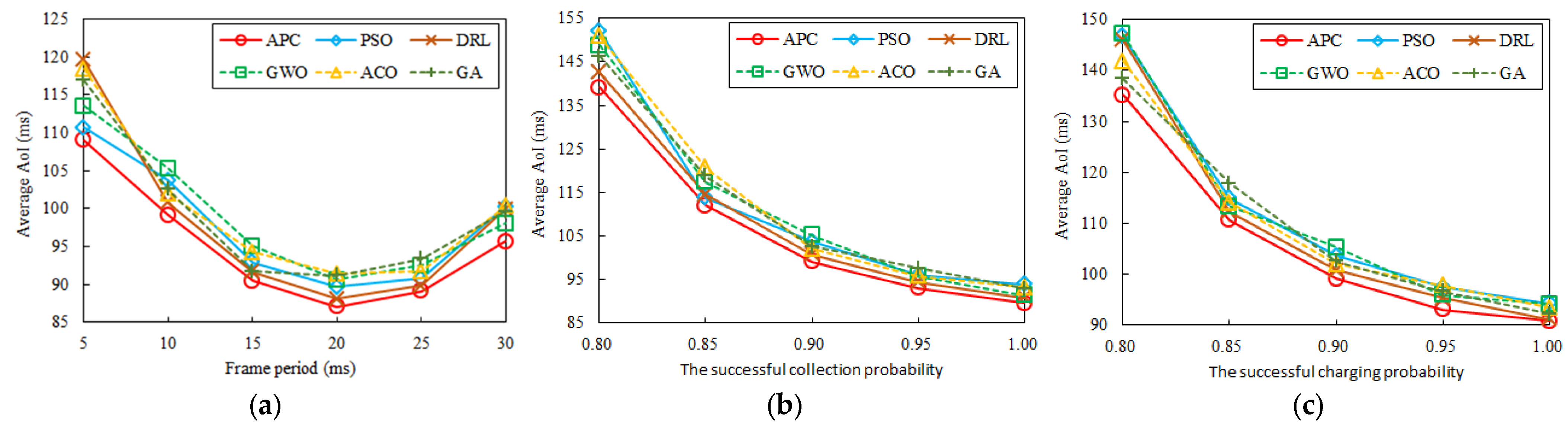 Mathematics 13 03564 g008