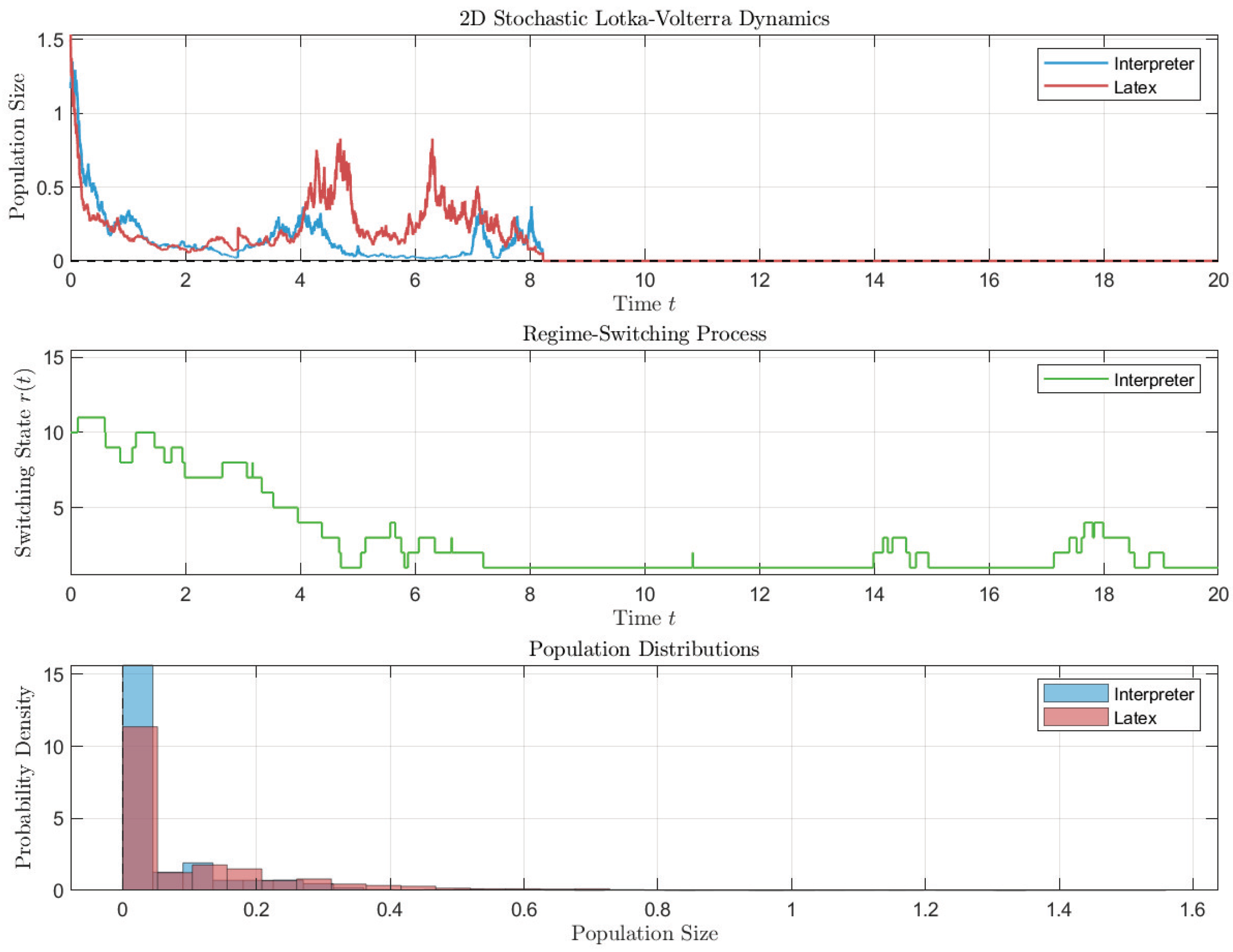Mathematics 13 03566 g003