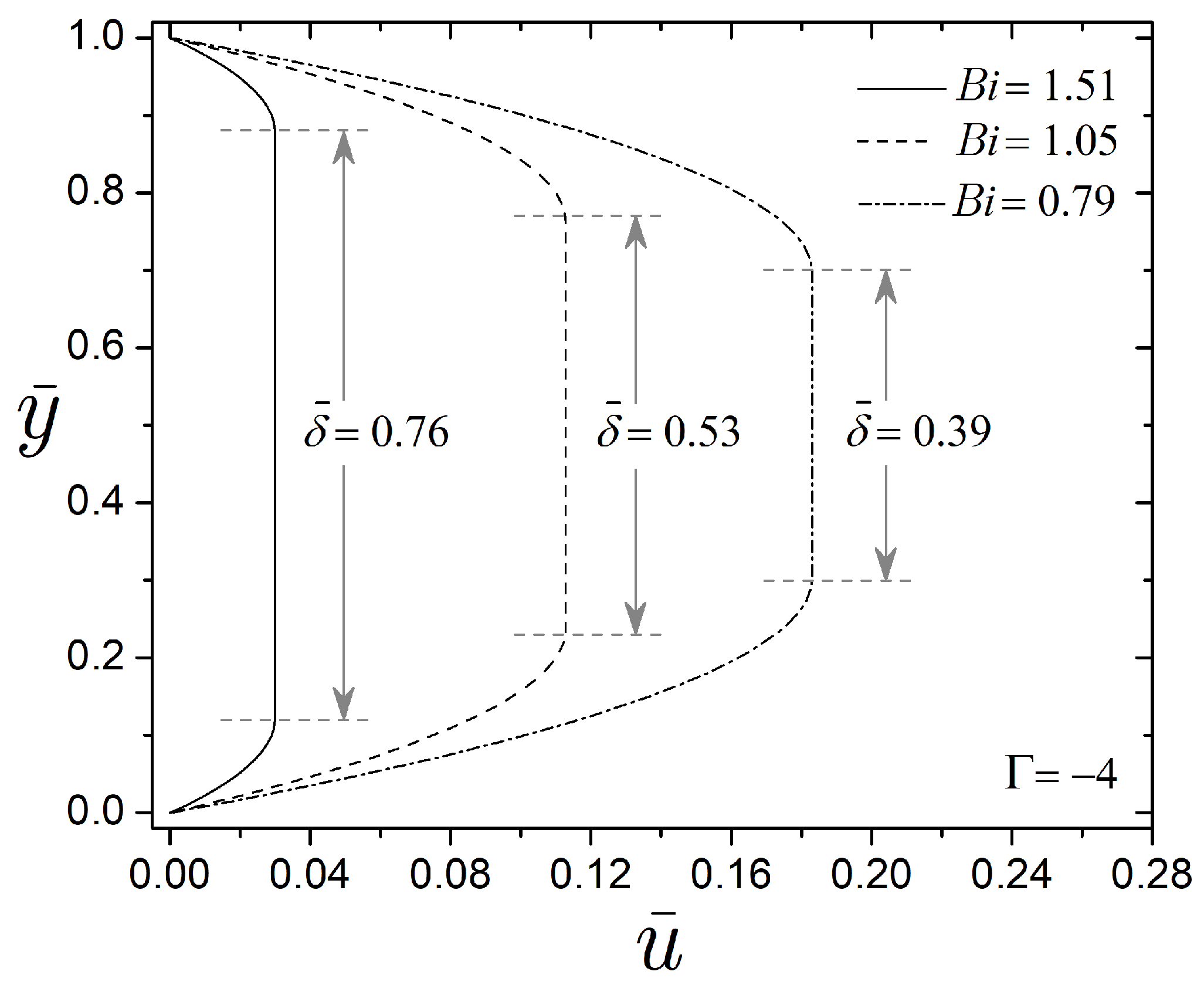 Mathematics 13 03568 g007