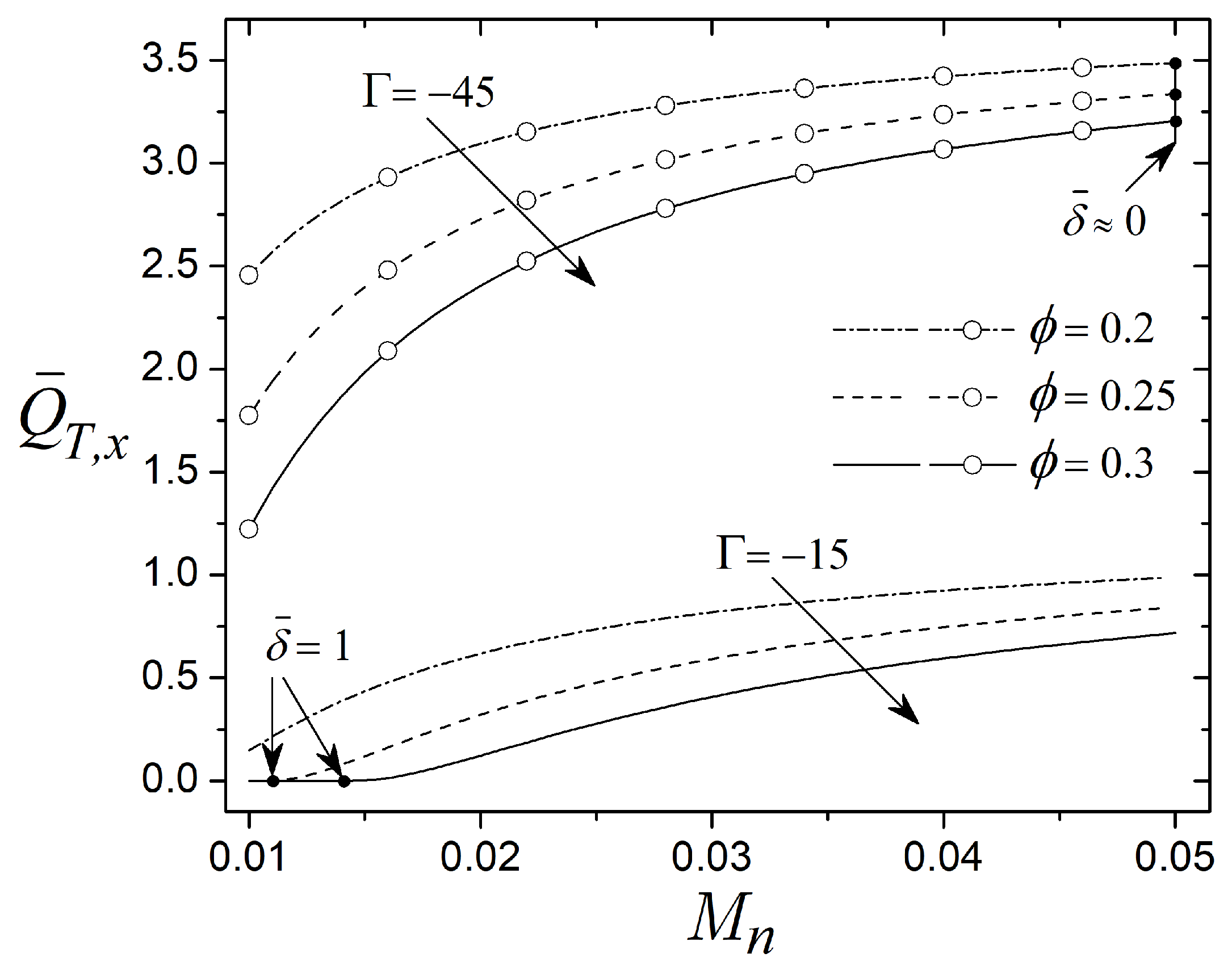 Mathematics 13 03568 g011