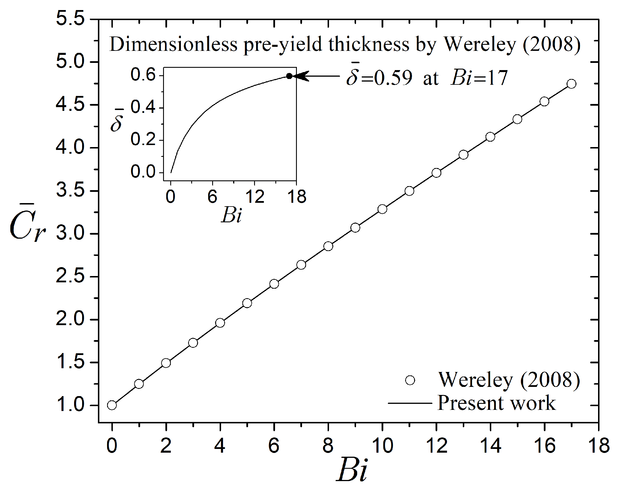 Mathematics 13 03568 g012