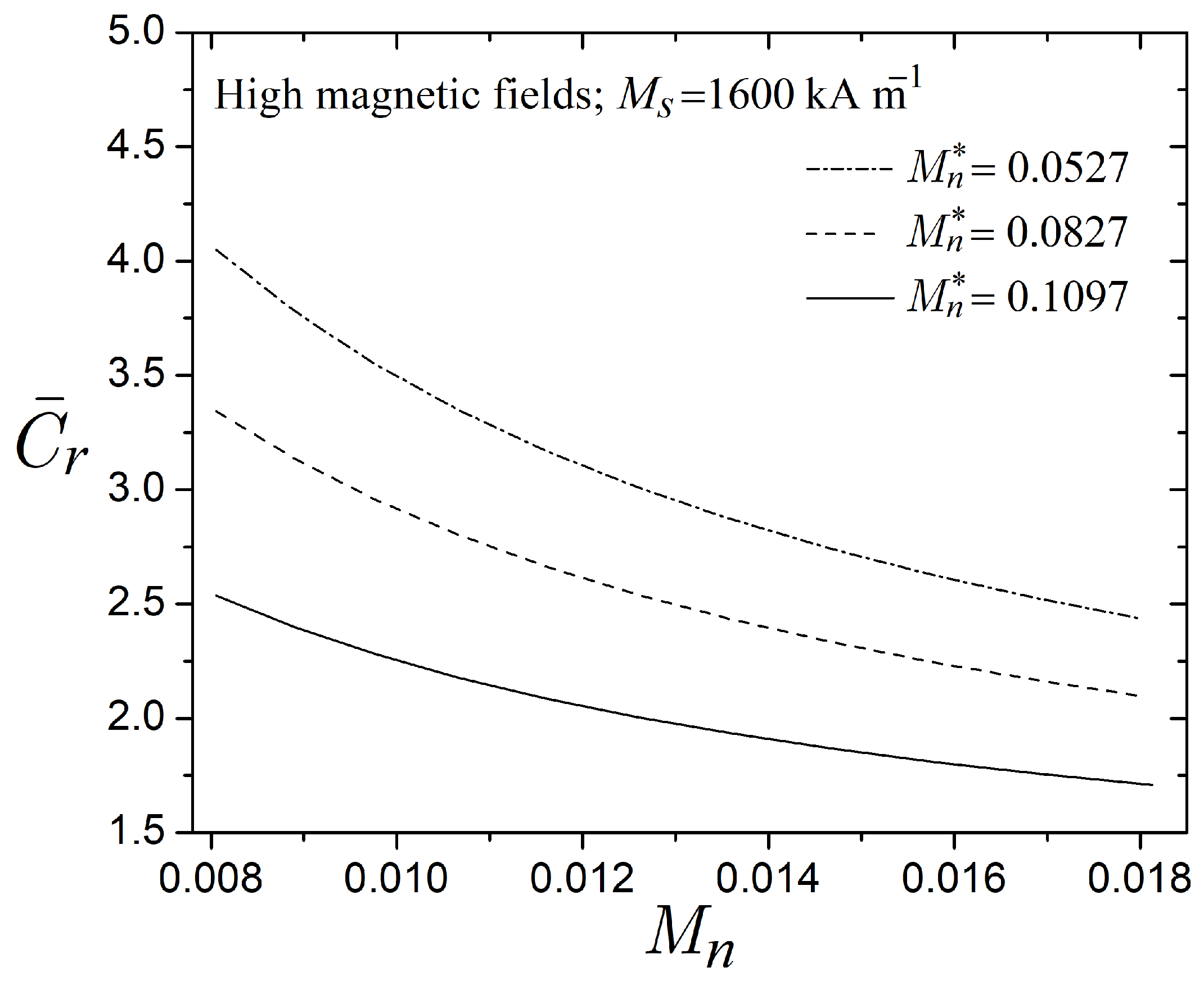 Mathematics 13 03568 g013