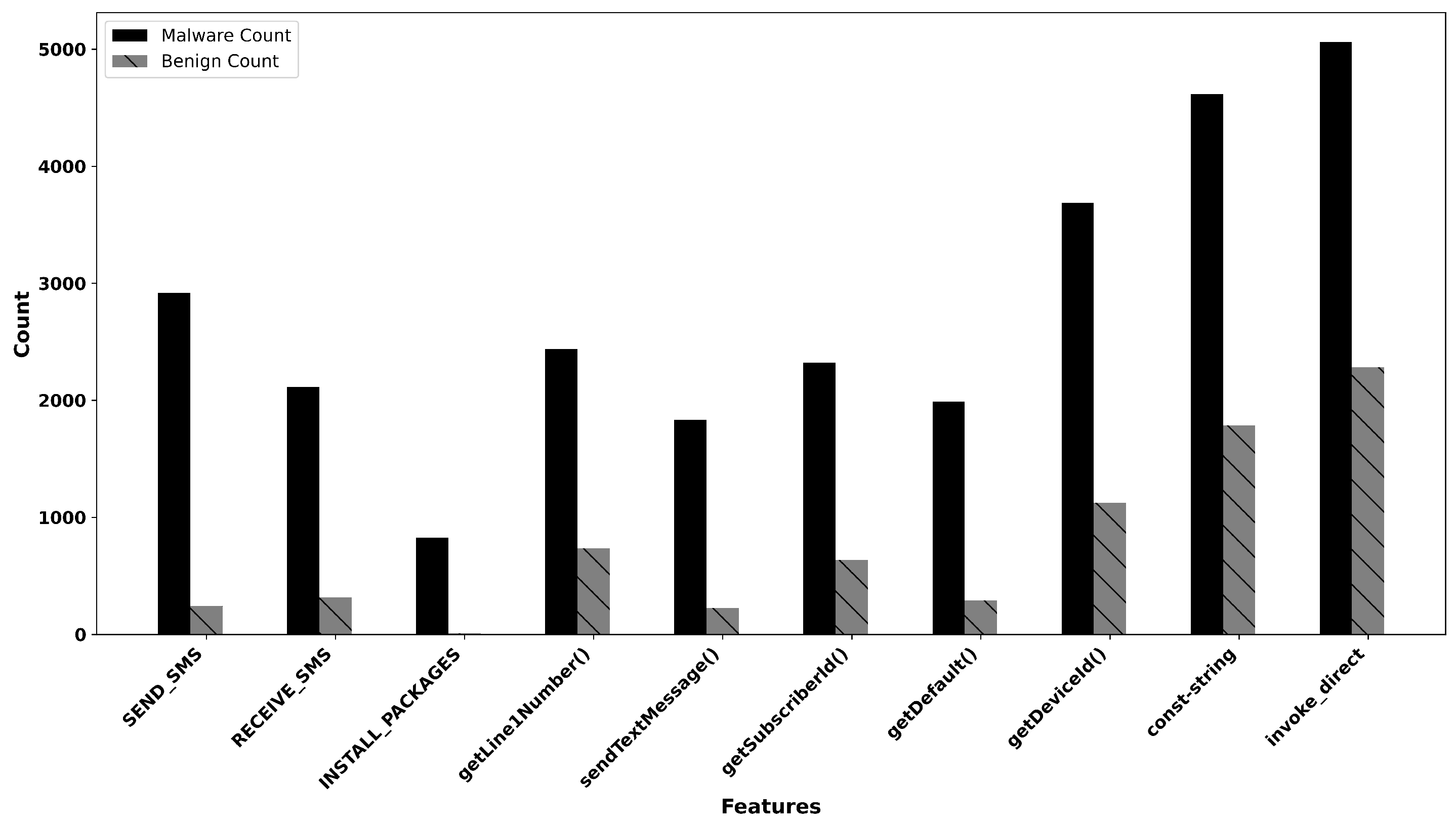 Mathematics 13 03569 g002