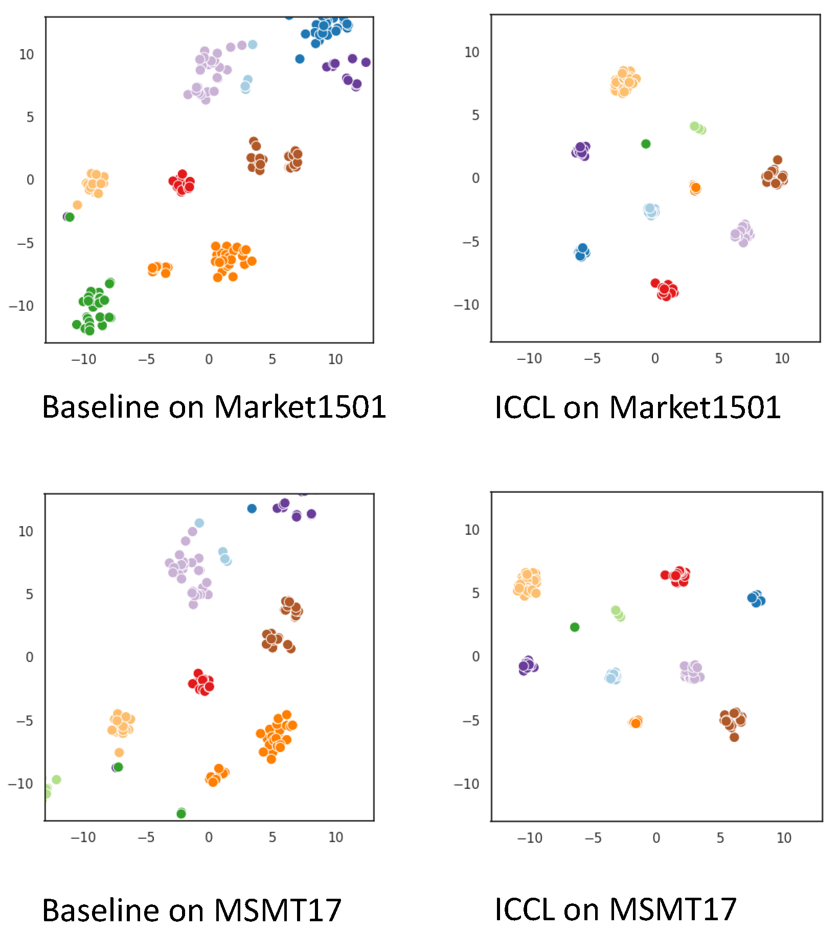 Mathematics 13 03570 g003