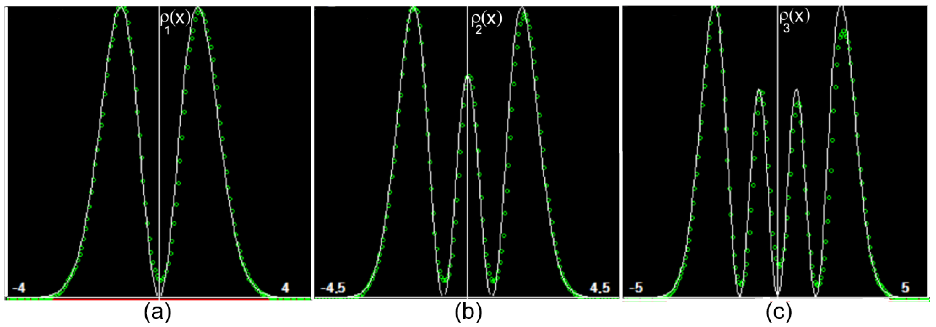 Mathematics 13 03571 g005