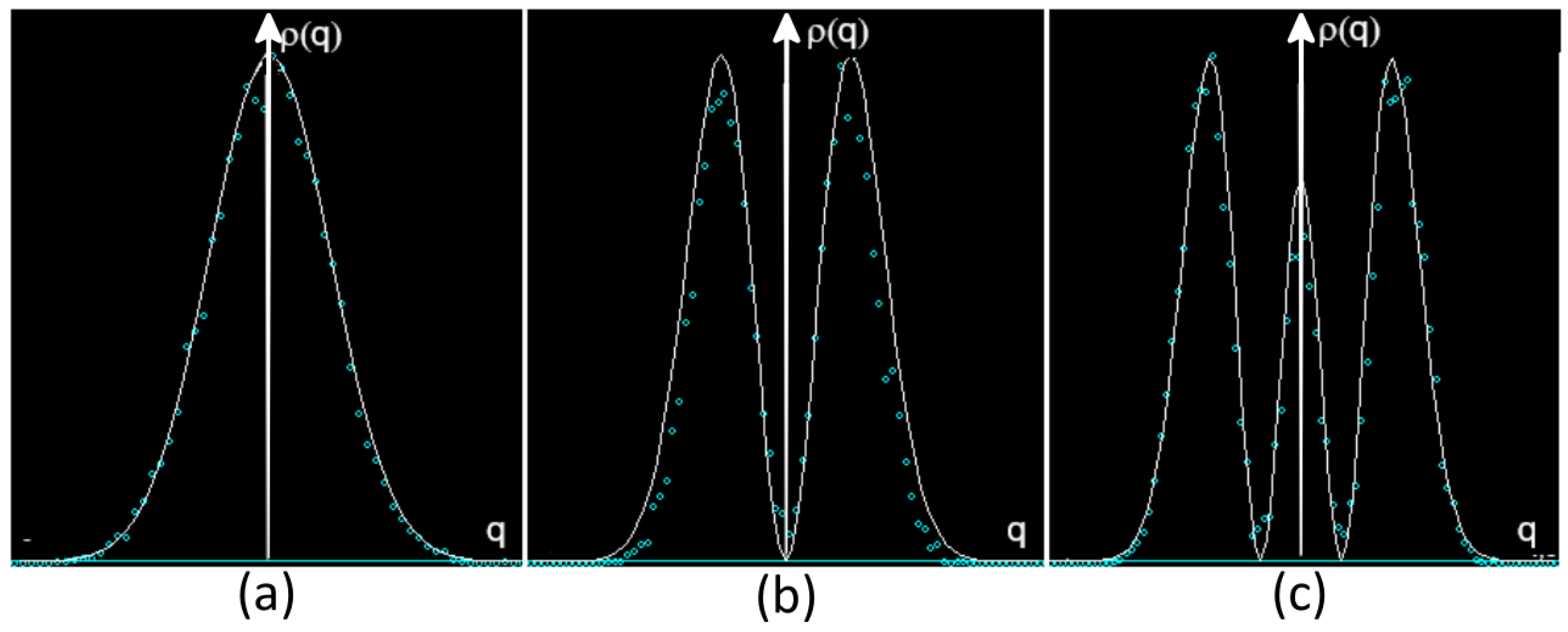 Mathematics 13 03571 g008