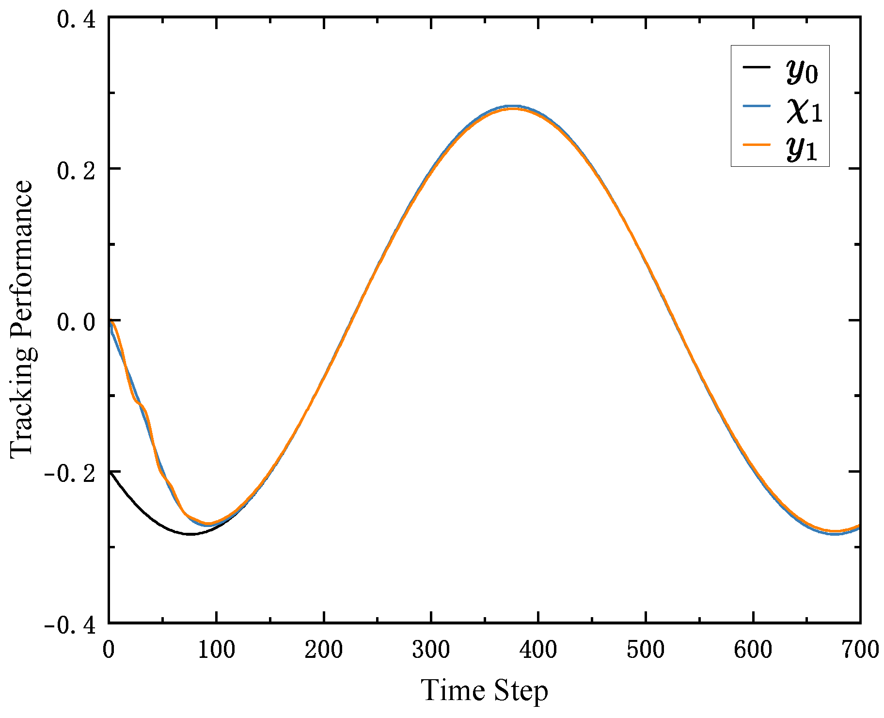 Mathematics 13 03582 g005
