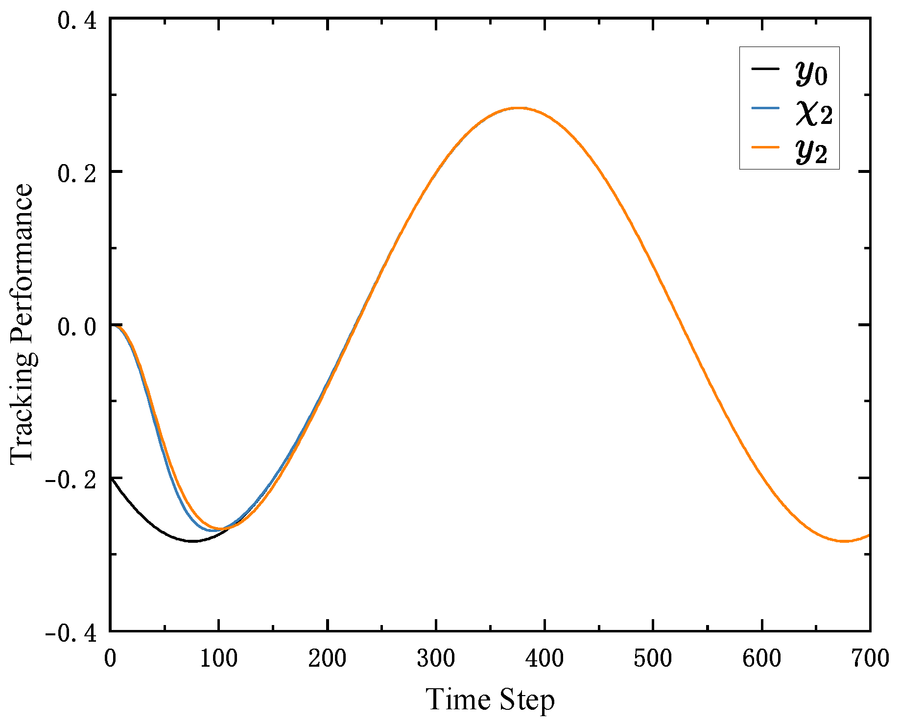 Mathematics 13 03582 g006