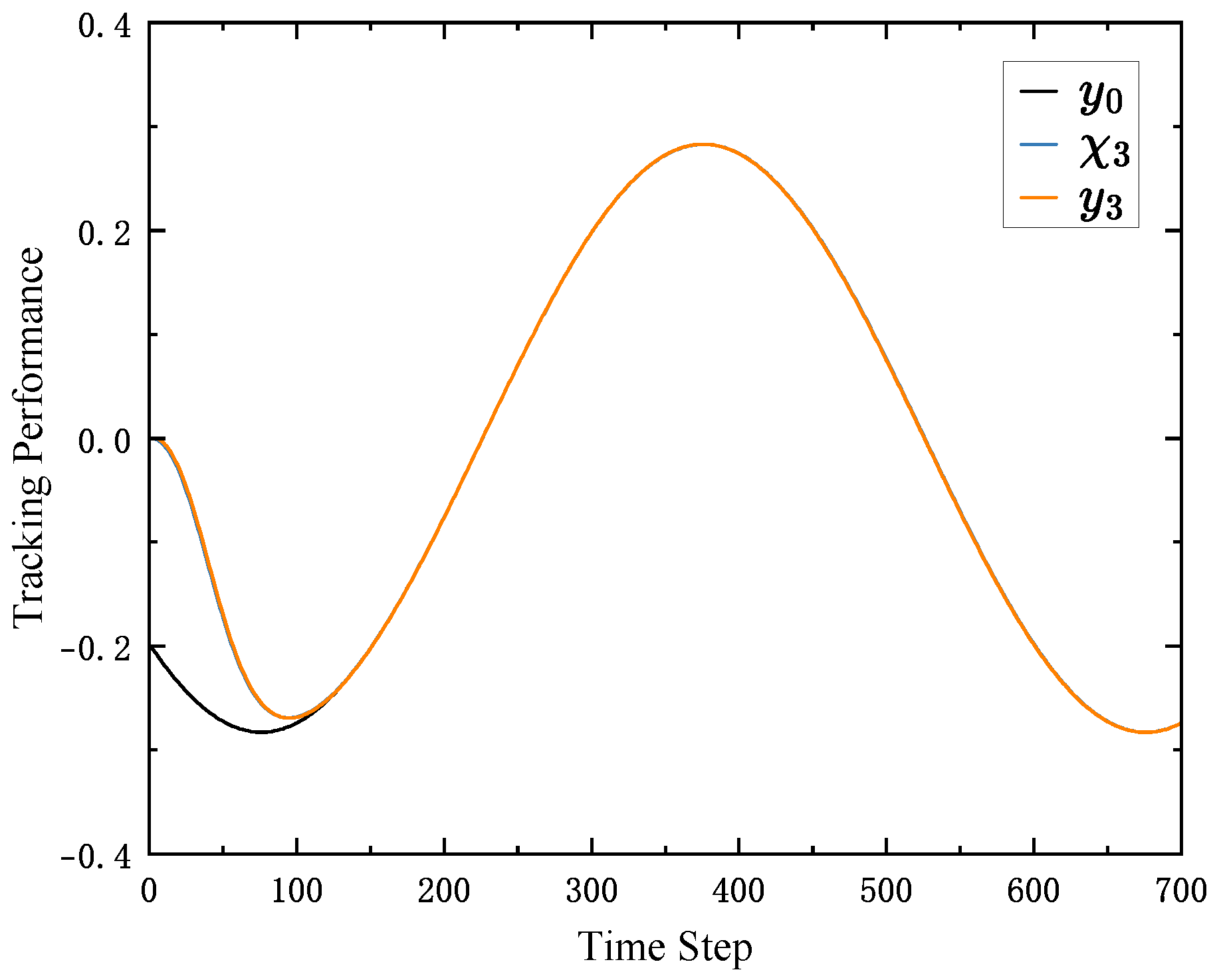 Mathematics 13 03582 g007