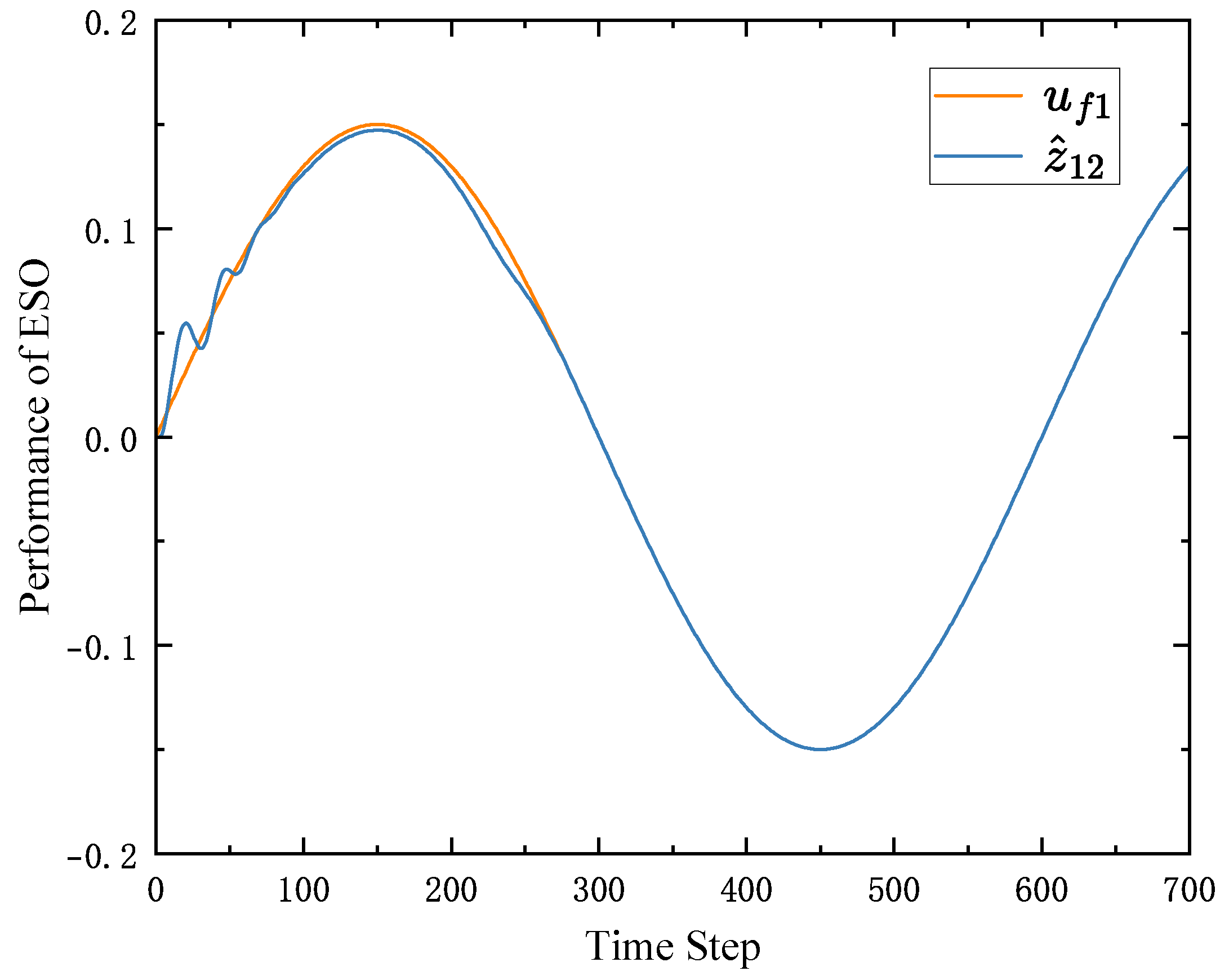 Mathematics 13 03582 g008