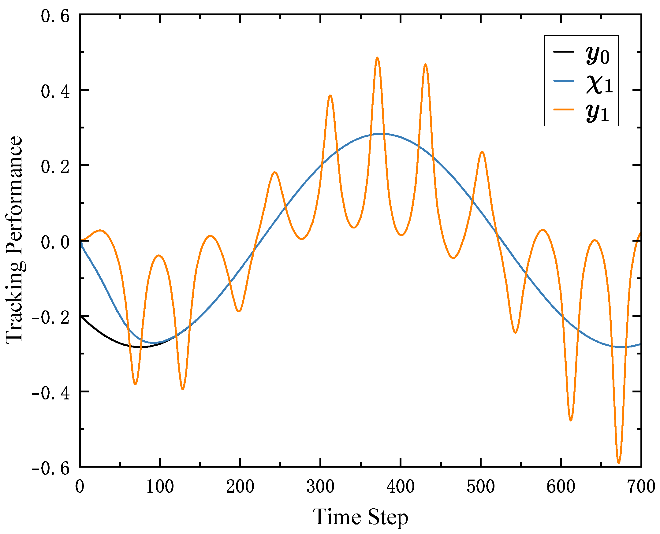 Mathematics 13 03582 g009