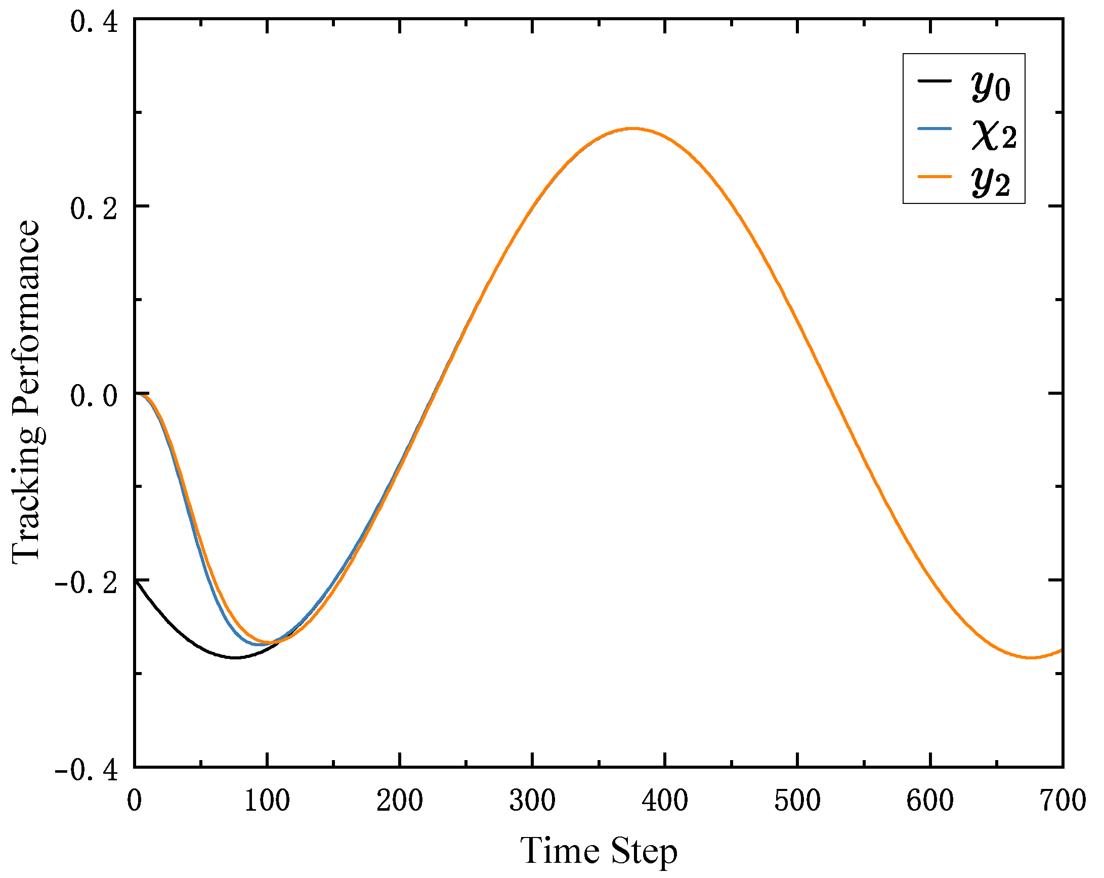Mathematics 13 03582 g010