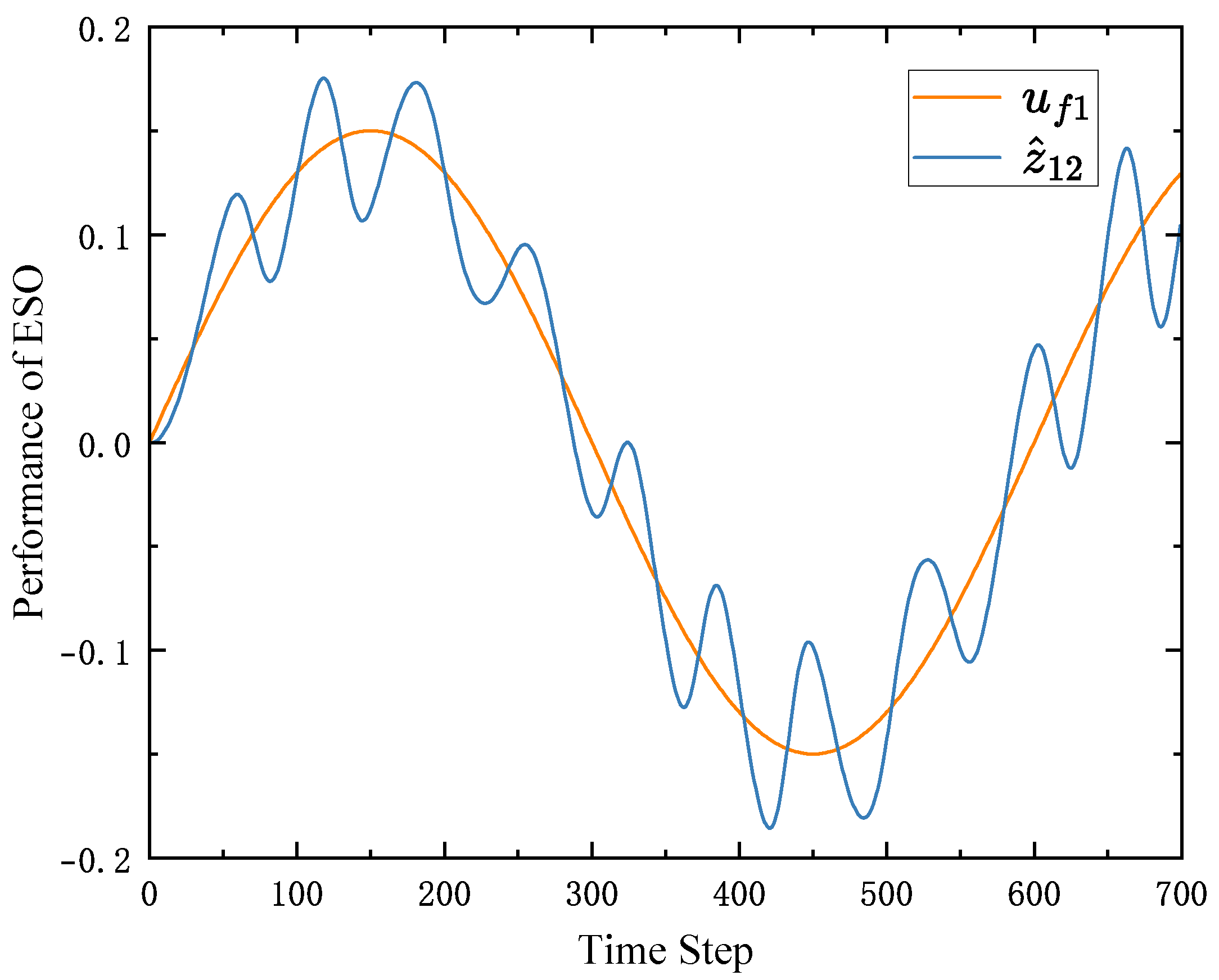 Mathematics 13 03582 g012