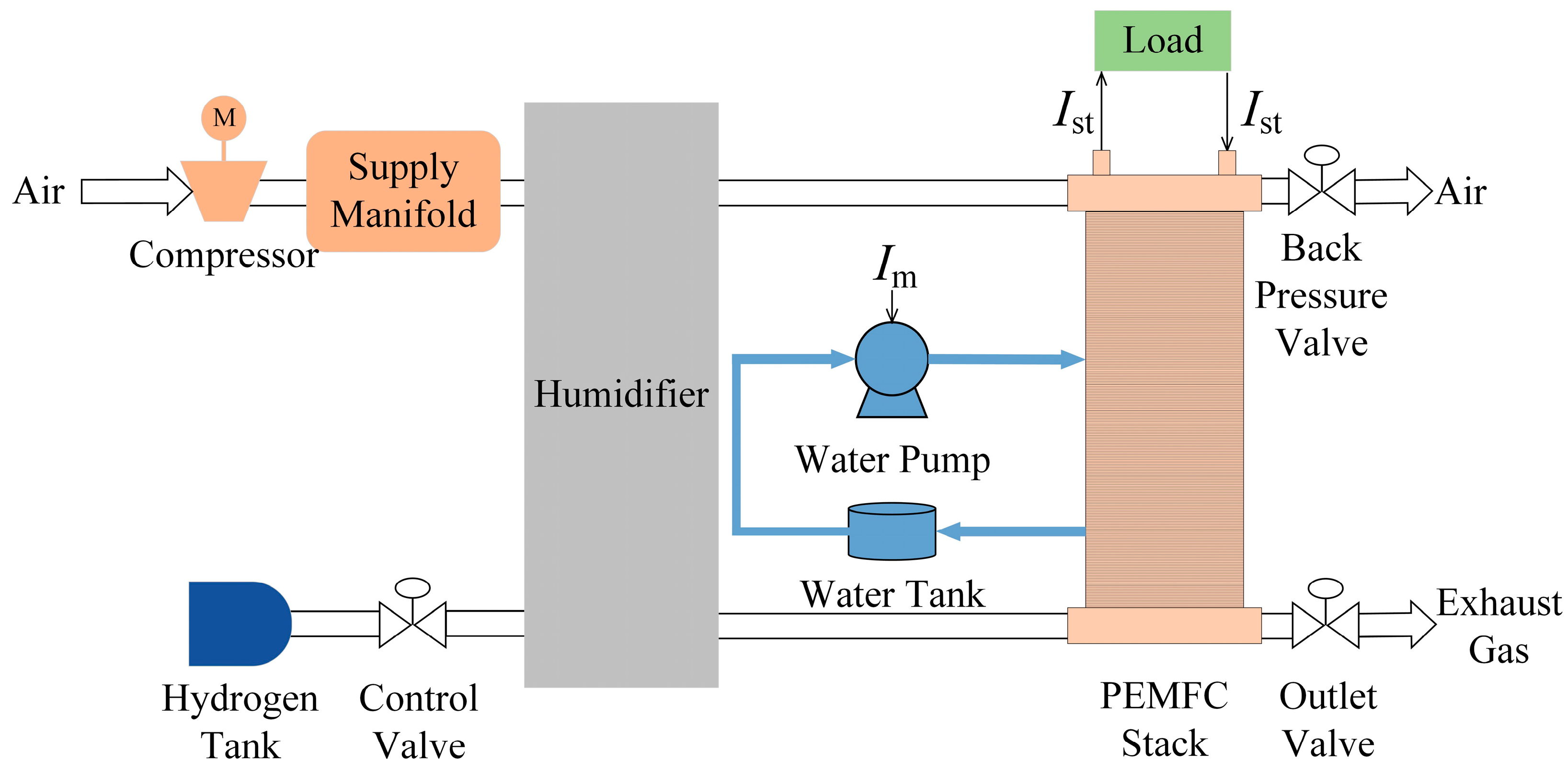 Mathematics 13 03588 g001