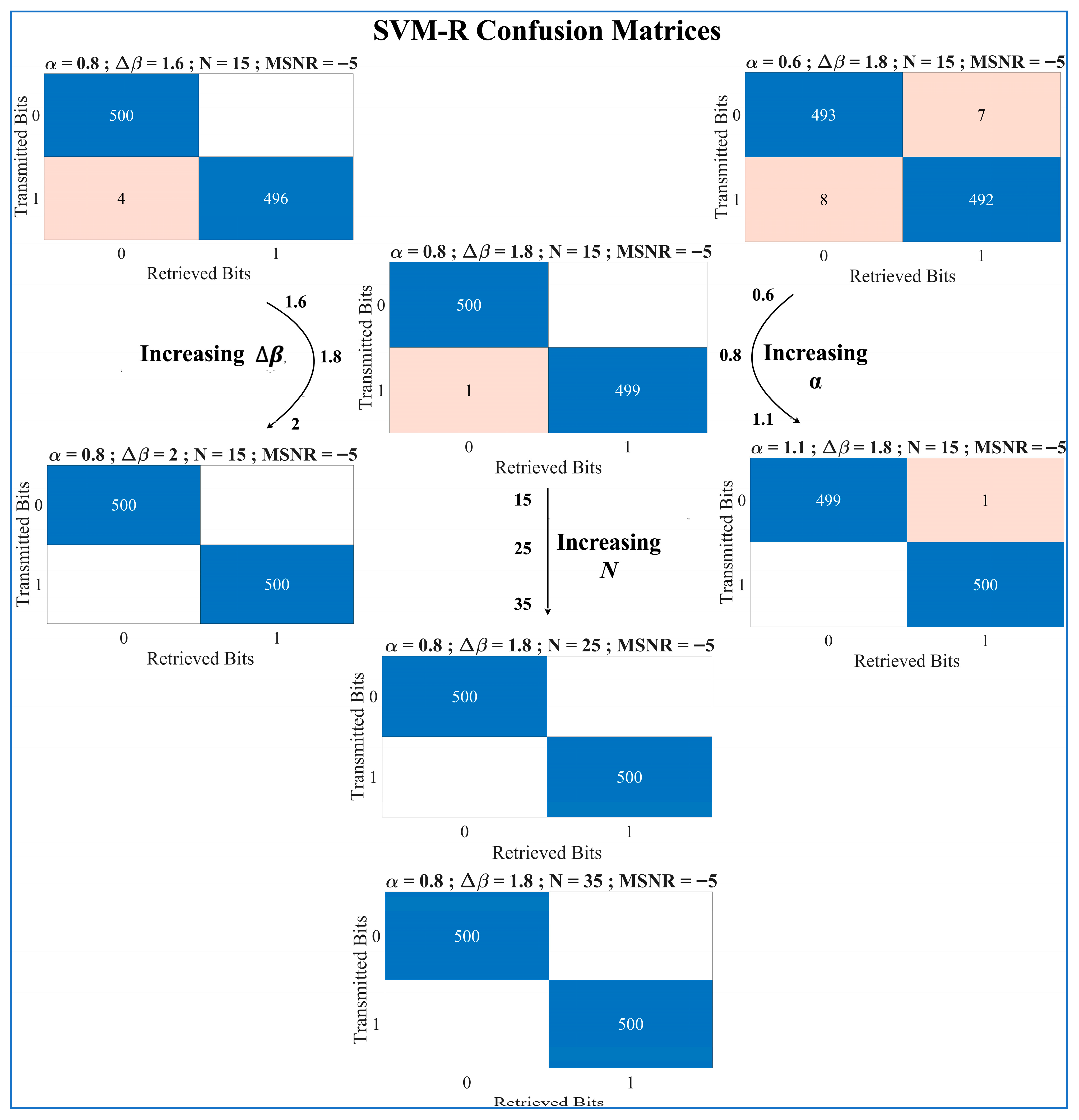 Mathematics 13 03590 g004