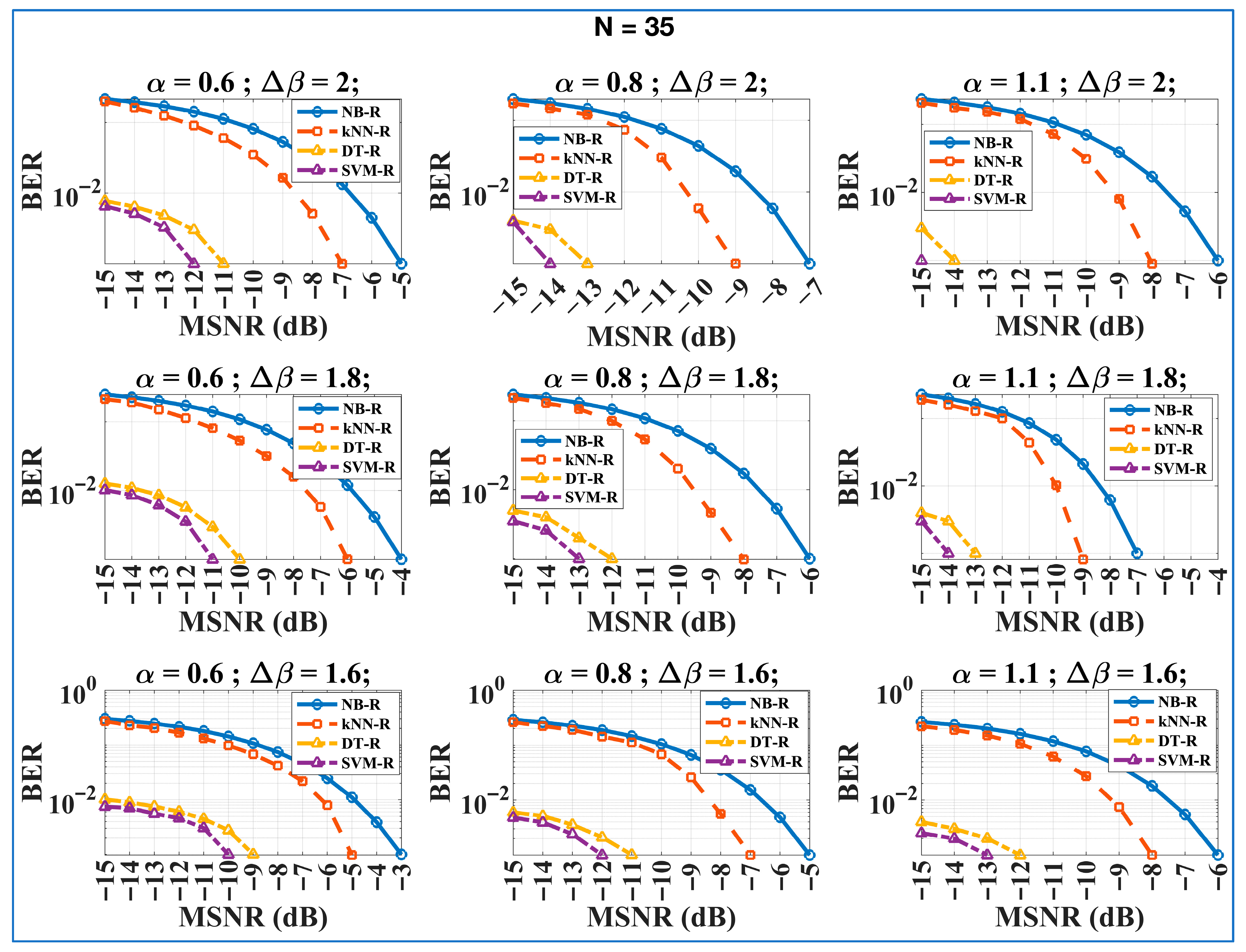 Mathematics 13 03590 g007