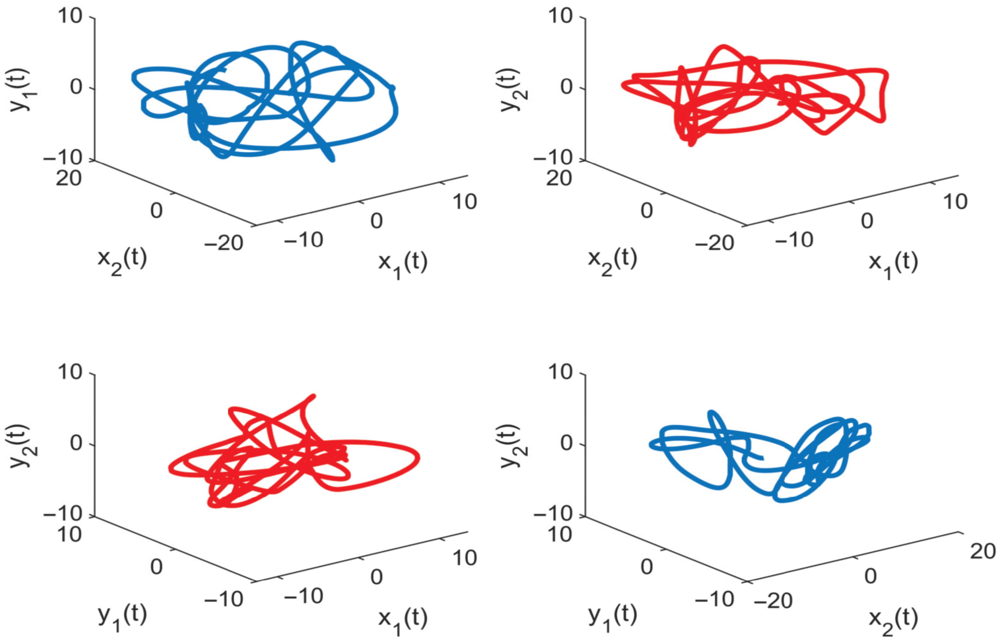Mathematics 13 03592 g001 Mathematics 13 03592 g001