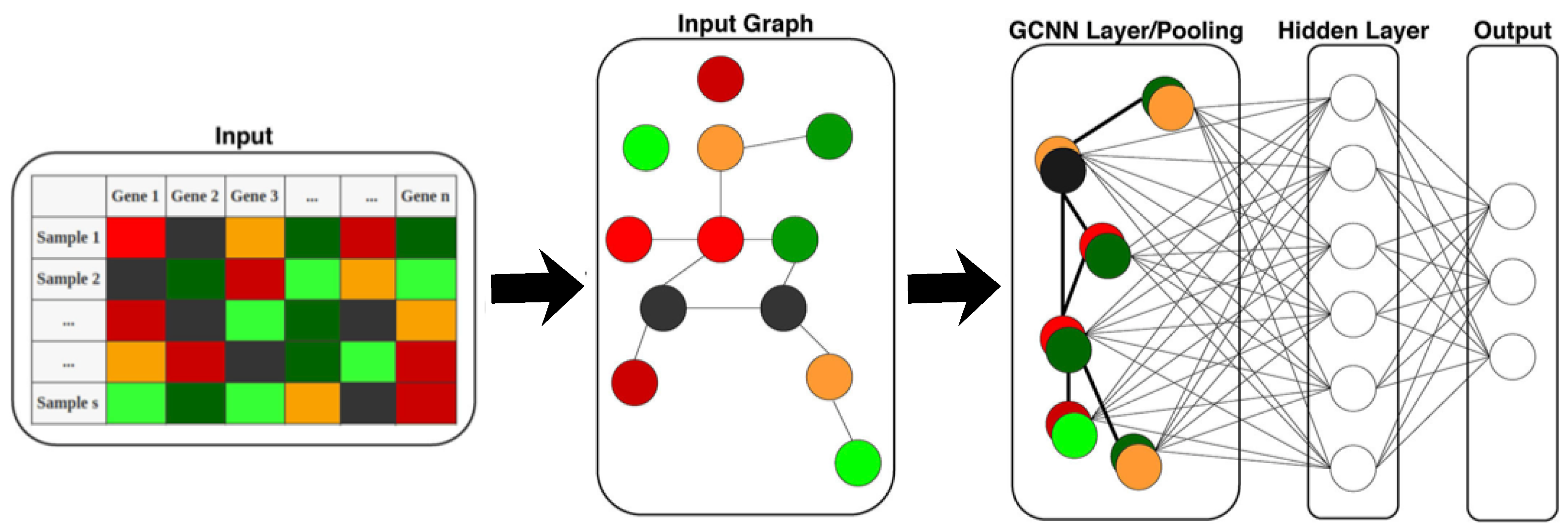 Mathematics 13 03594 g002