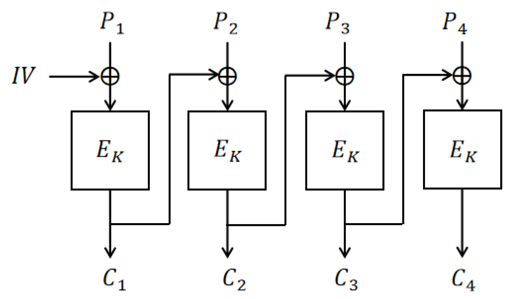 Mathematics 13 03595 g001