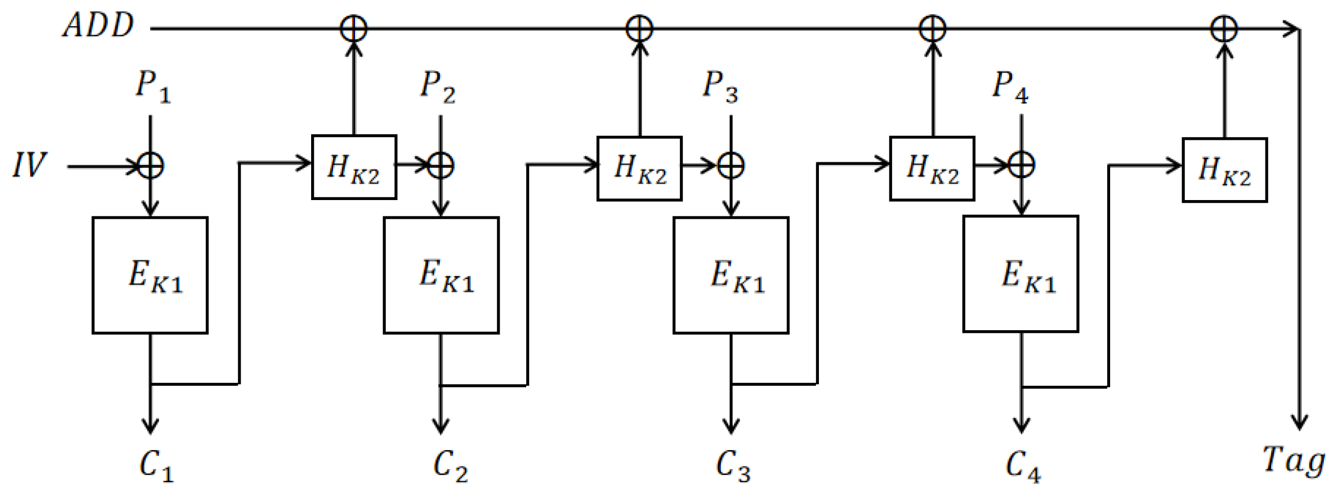 Mathematics 13 03595 g002
